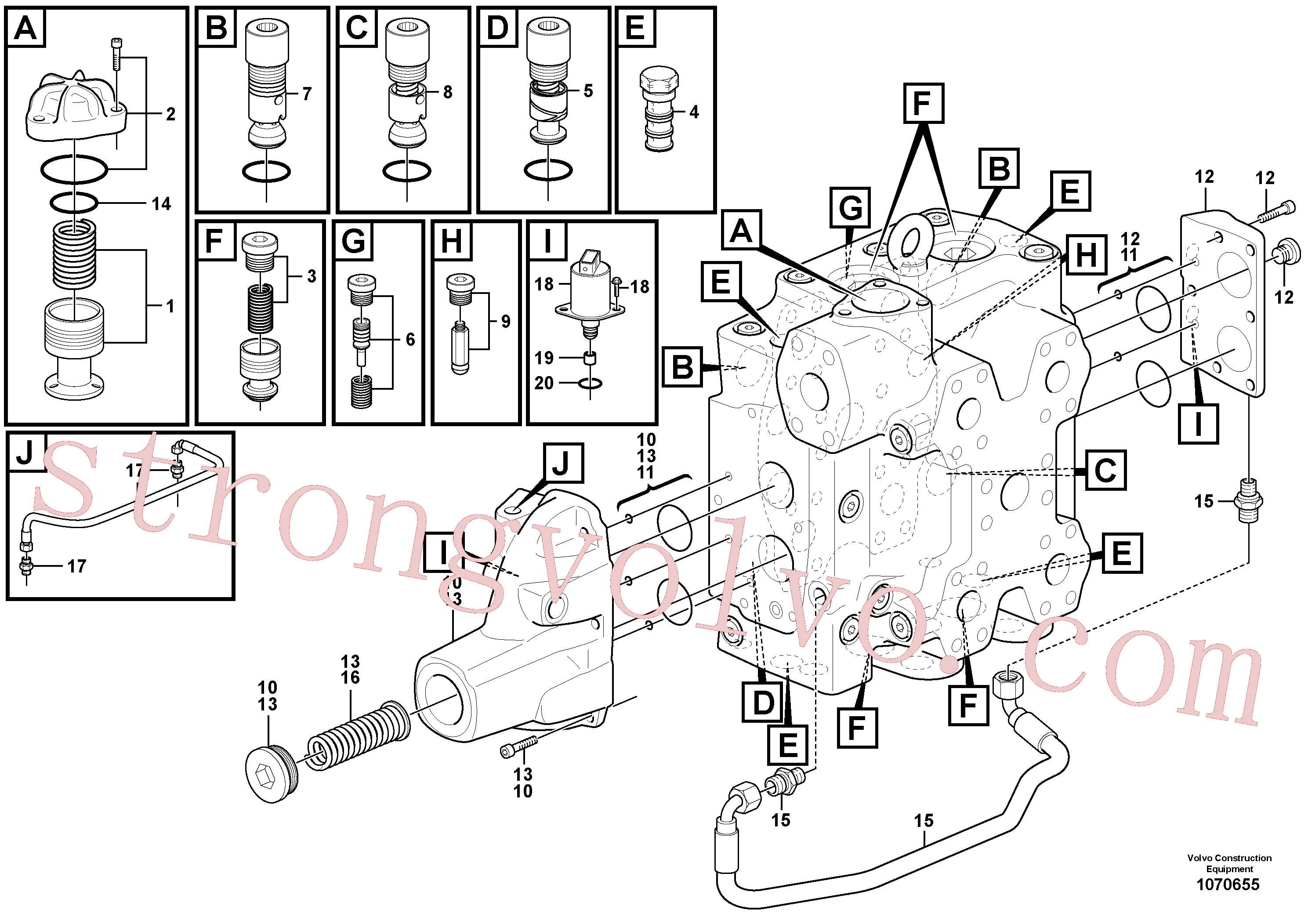 VOE948425 Volvo Válvula de comando(1070655 Montagem)