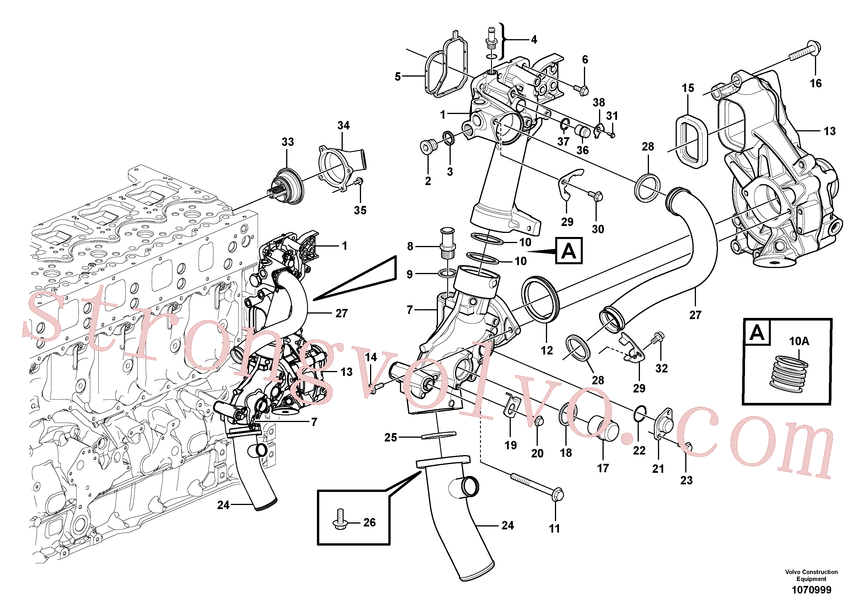 VOE984725 Volvo Sistema de arrefecimento(1070999 Montagem)