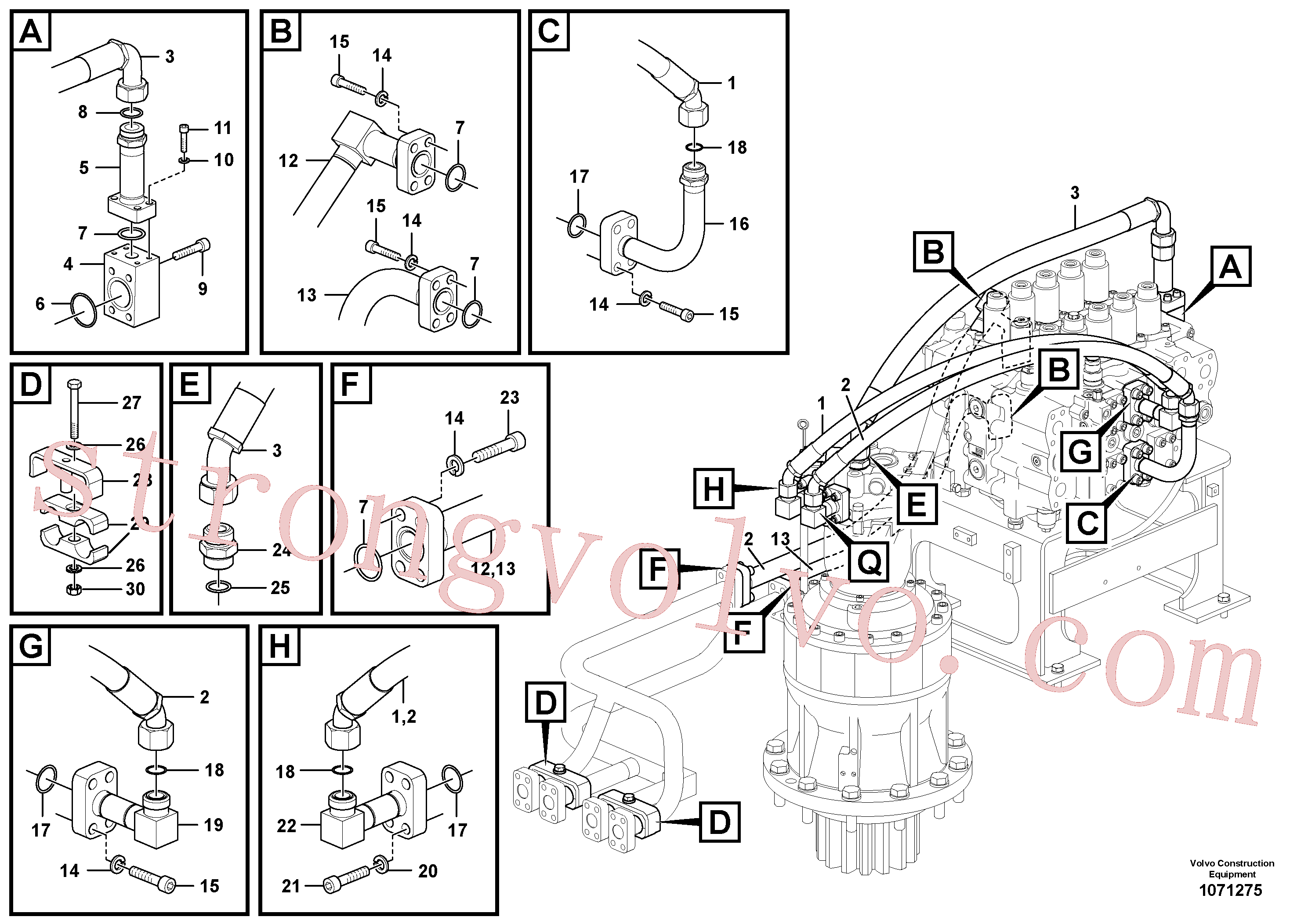 VOE14655519 Volvo Sistema hidráulico, válvula de comando da lança e articulação(1071275 Montagem)