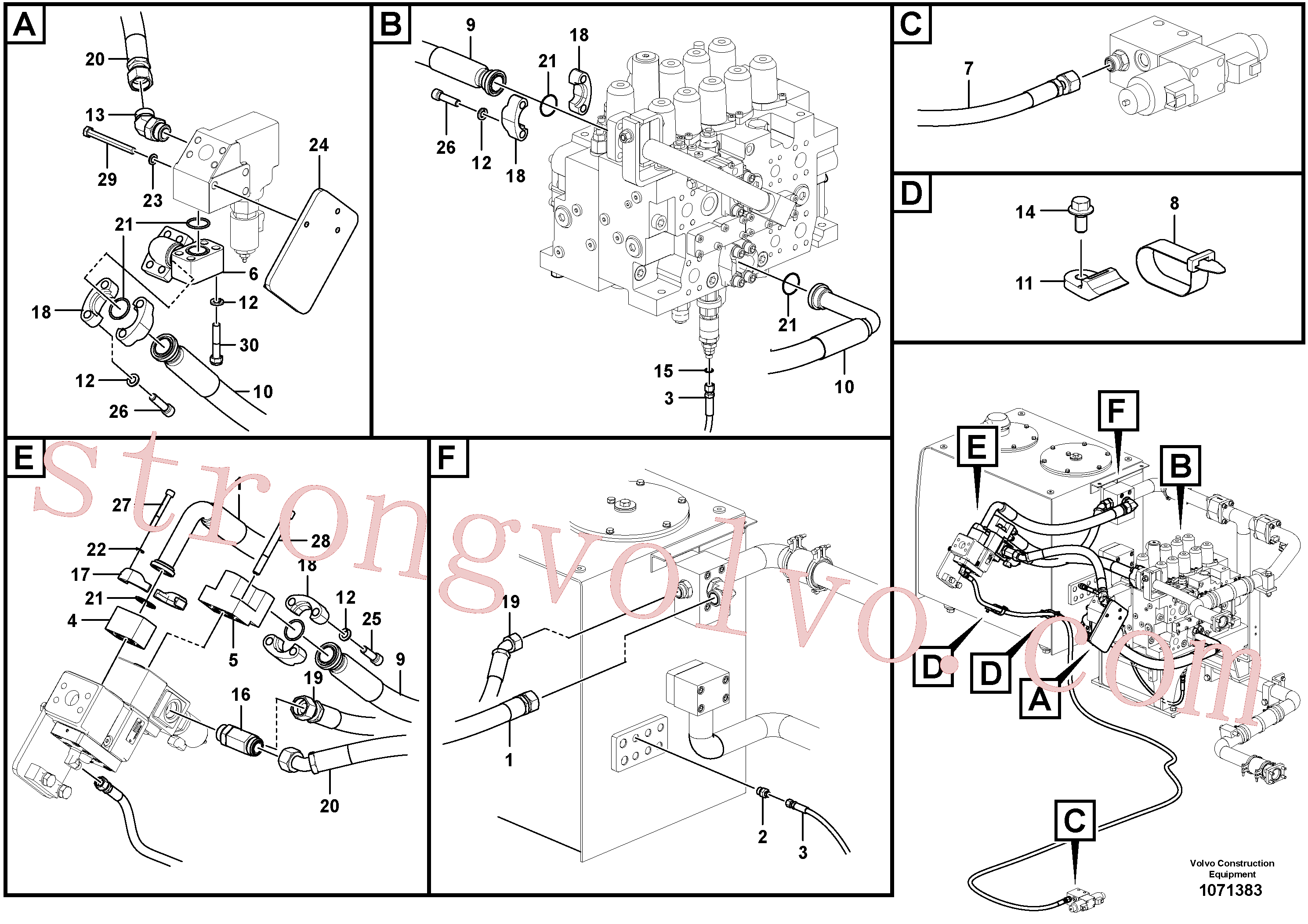 VOE938118 Volvo Hidráulica de serviço, martelo e cortador para topo(1071383 Montagem)