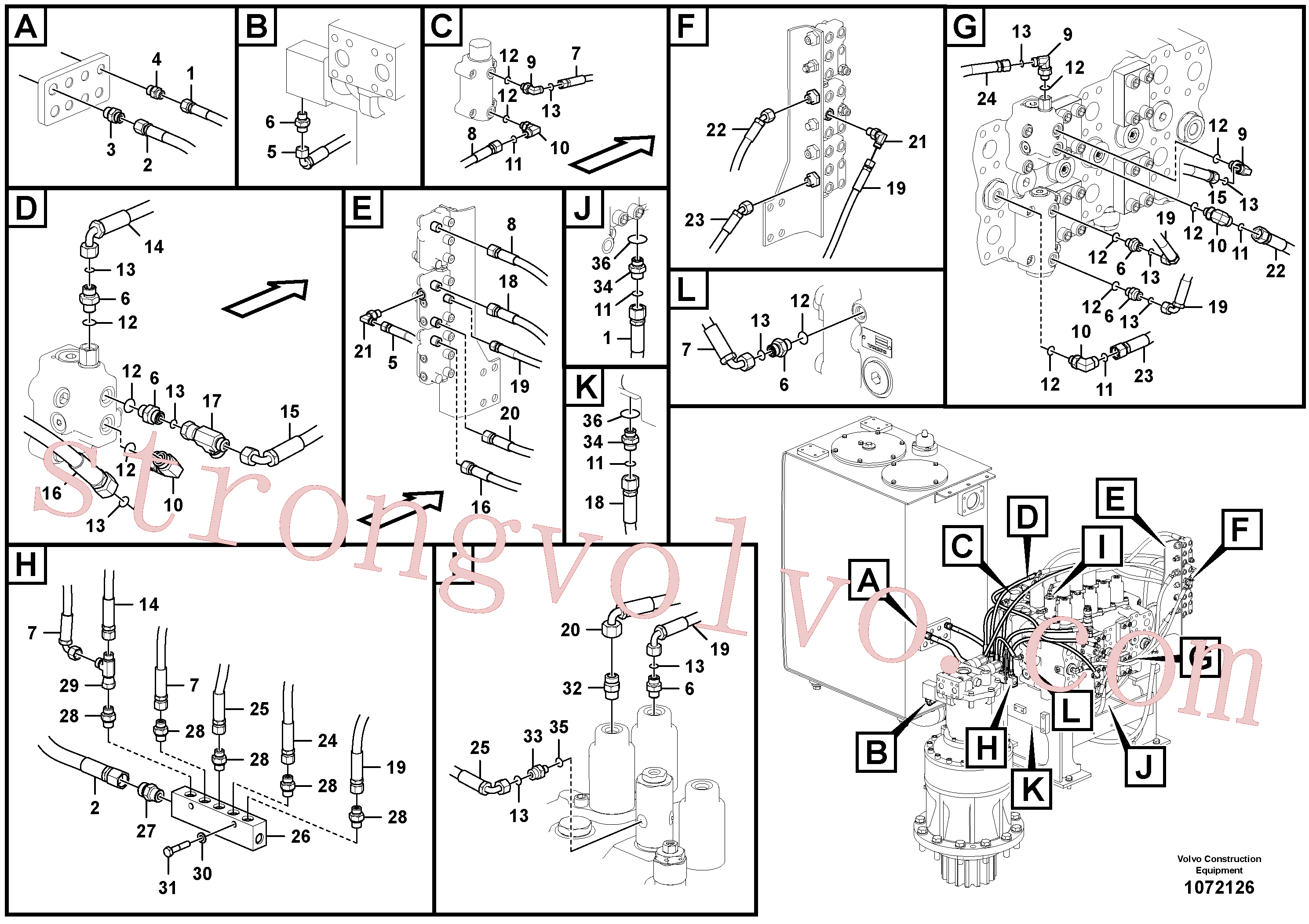 VOE14570486 Volvo Sistema servomotor, tubagem da válvula de comando, Sistema servomotor, válvula de comando para válvula de comando à distância(1072126 Montagem)