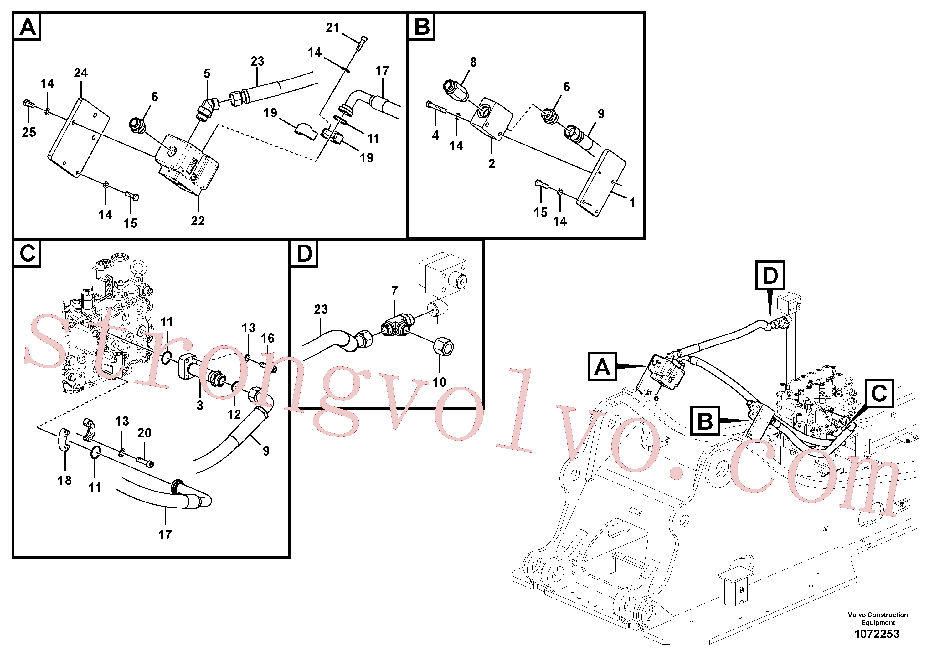 VOE14677376 Volvo Hidráulica de serviço, martelo e cortador para topo(1072253 Montagem)