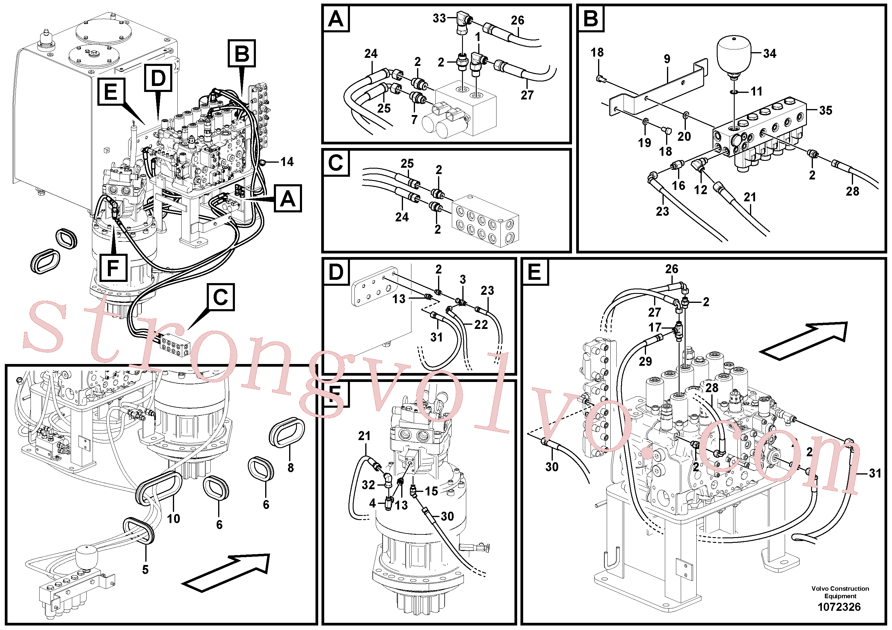 VOE14552154 Volvo Servo-sistema, válvula de controlo para válvula solenóide e motor de rotação.(1072326 Montagem)