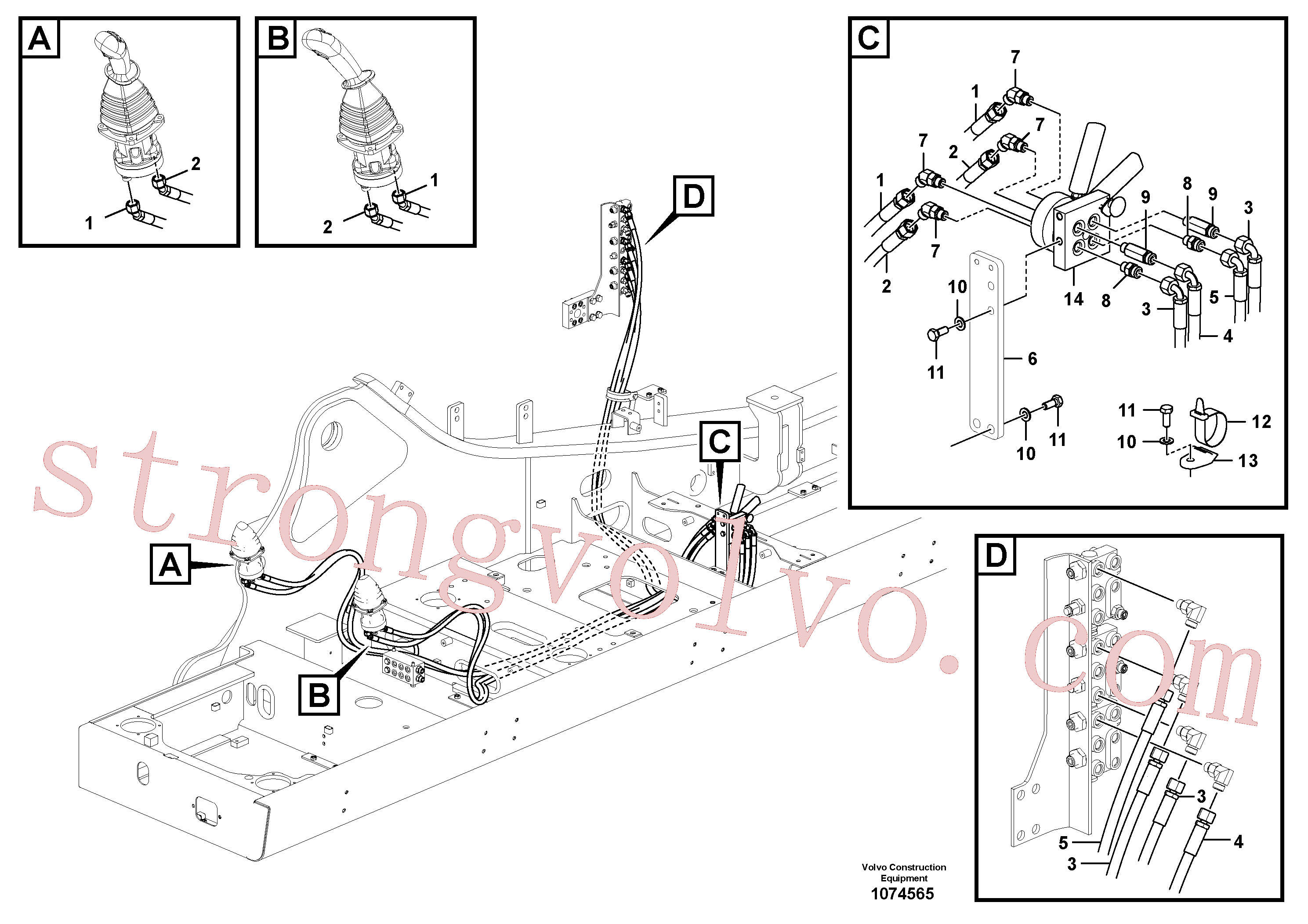 VOE15188114 Volvo Sistema servomotor, mudança da função da alavanca(1074565 Montagem)