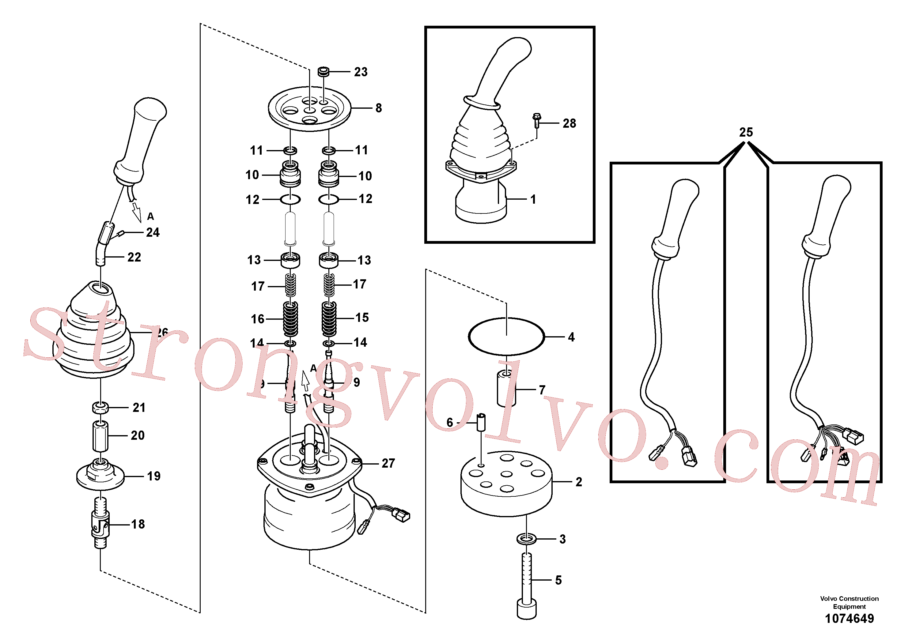VOE14500130 Volvo Servo-sistema, válvula de comando à distância(1074649 Montagem)
