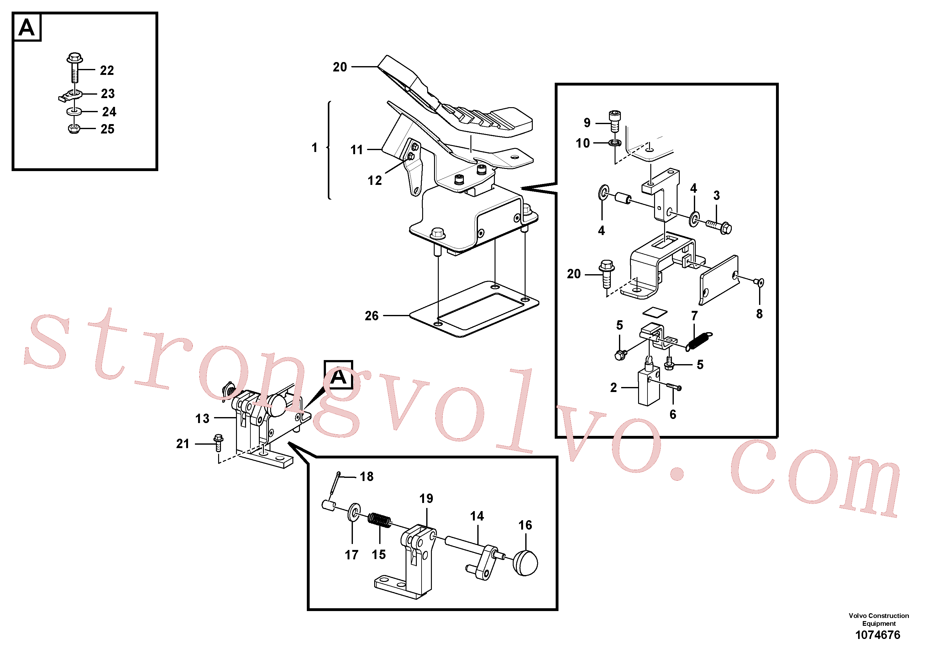 VOE14708680 Volvo Hidráulica de serviço, pedal da válvula de comando à distância para martelo e cortador(1074676 Montagem)