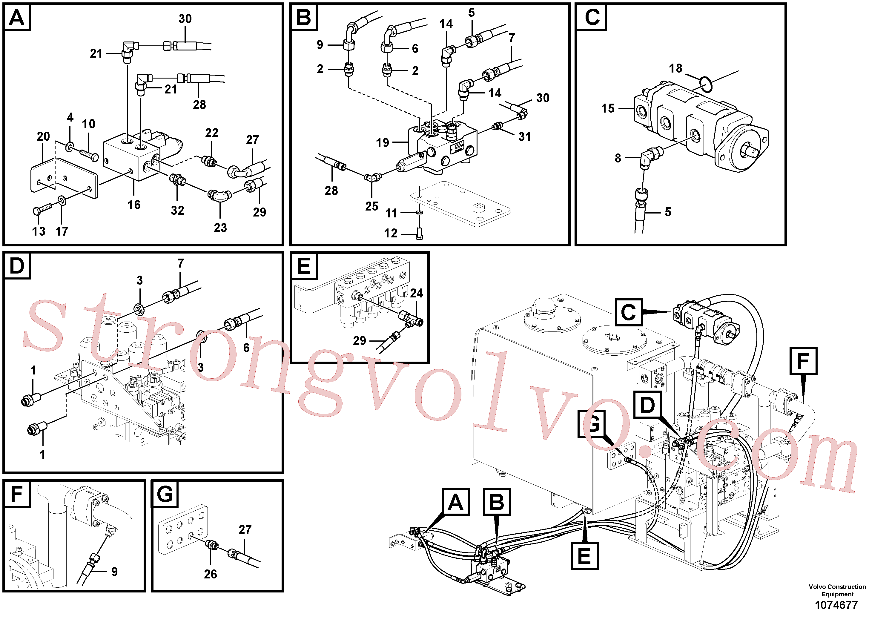 VOE14549713 Volvo Hidráulica de serviço, inclinação e rotor na estrutura superior(1074677 Montagem)
