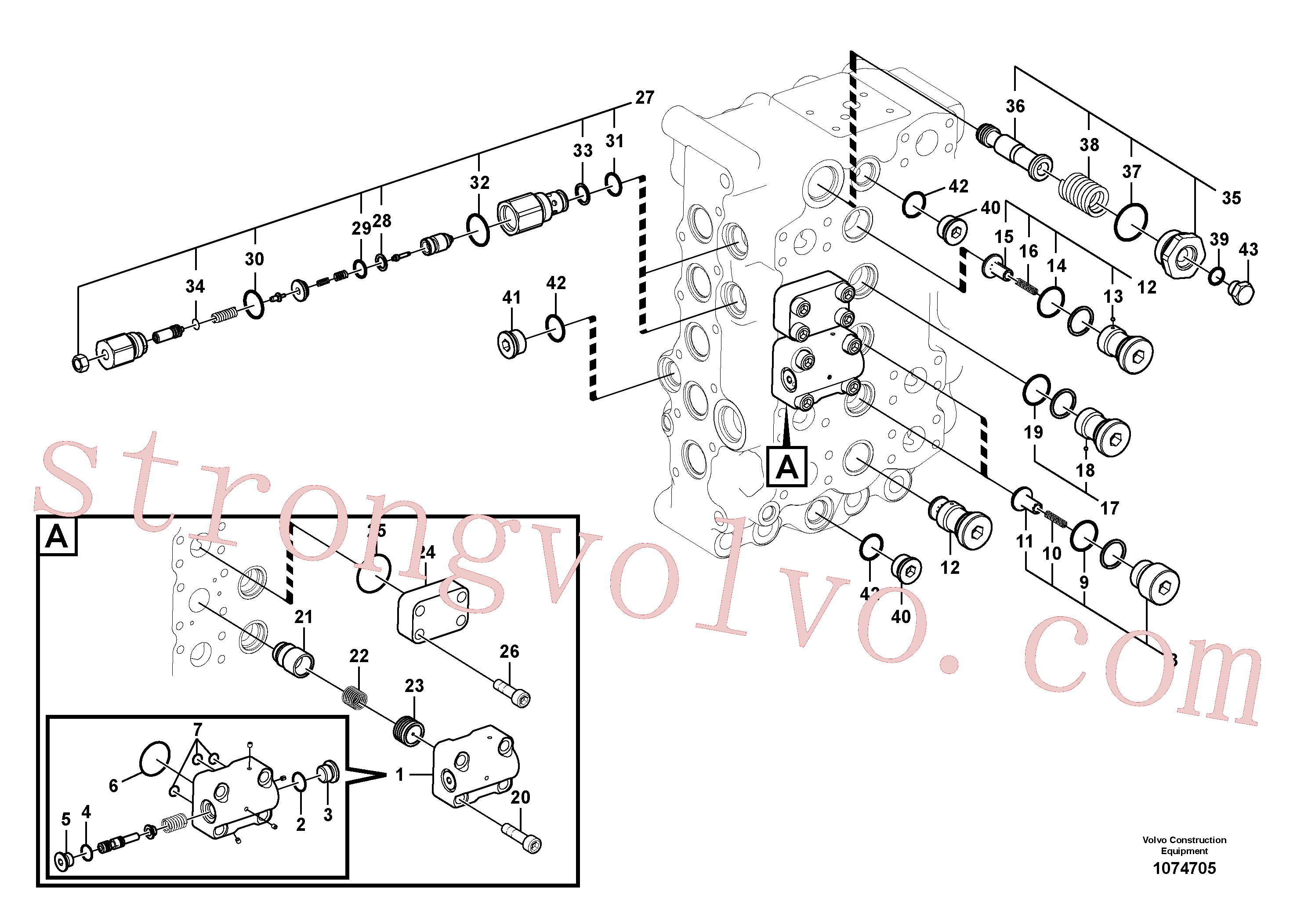 SA7273-10580 Volvo Válvula mestra de comando(1074705 Montagem)