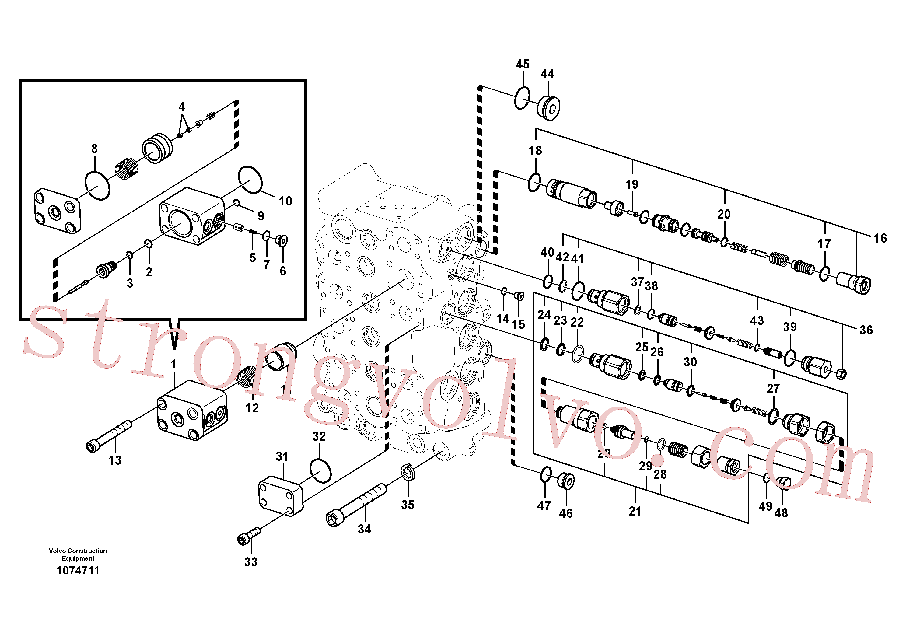 Volvo Acessórios para escavadeira VOE14714206 Válvula controle Acessórios