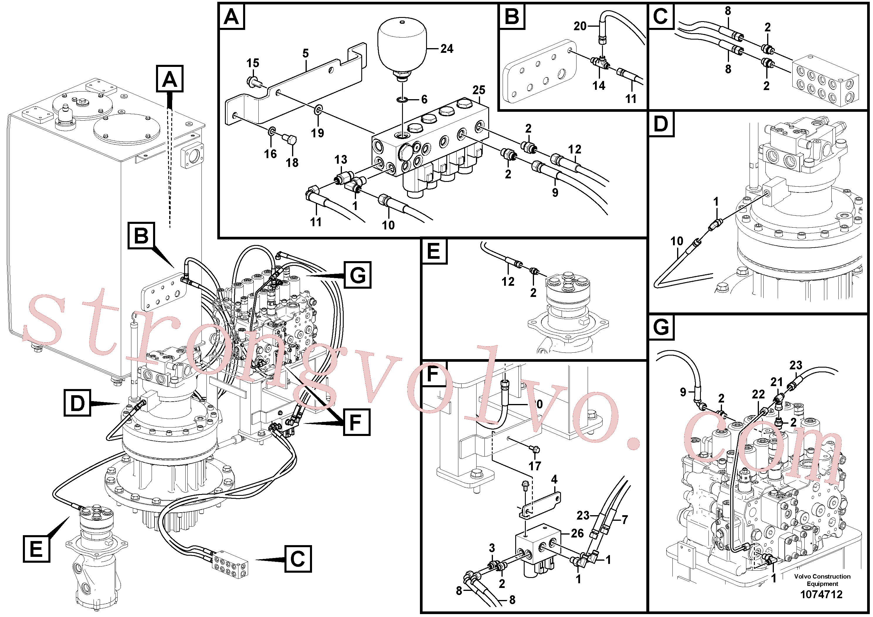 VOE14634578 Volvo Sistema servomotor, válvula de comando para válvula solenóide(1074712 Montagem)