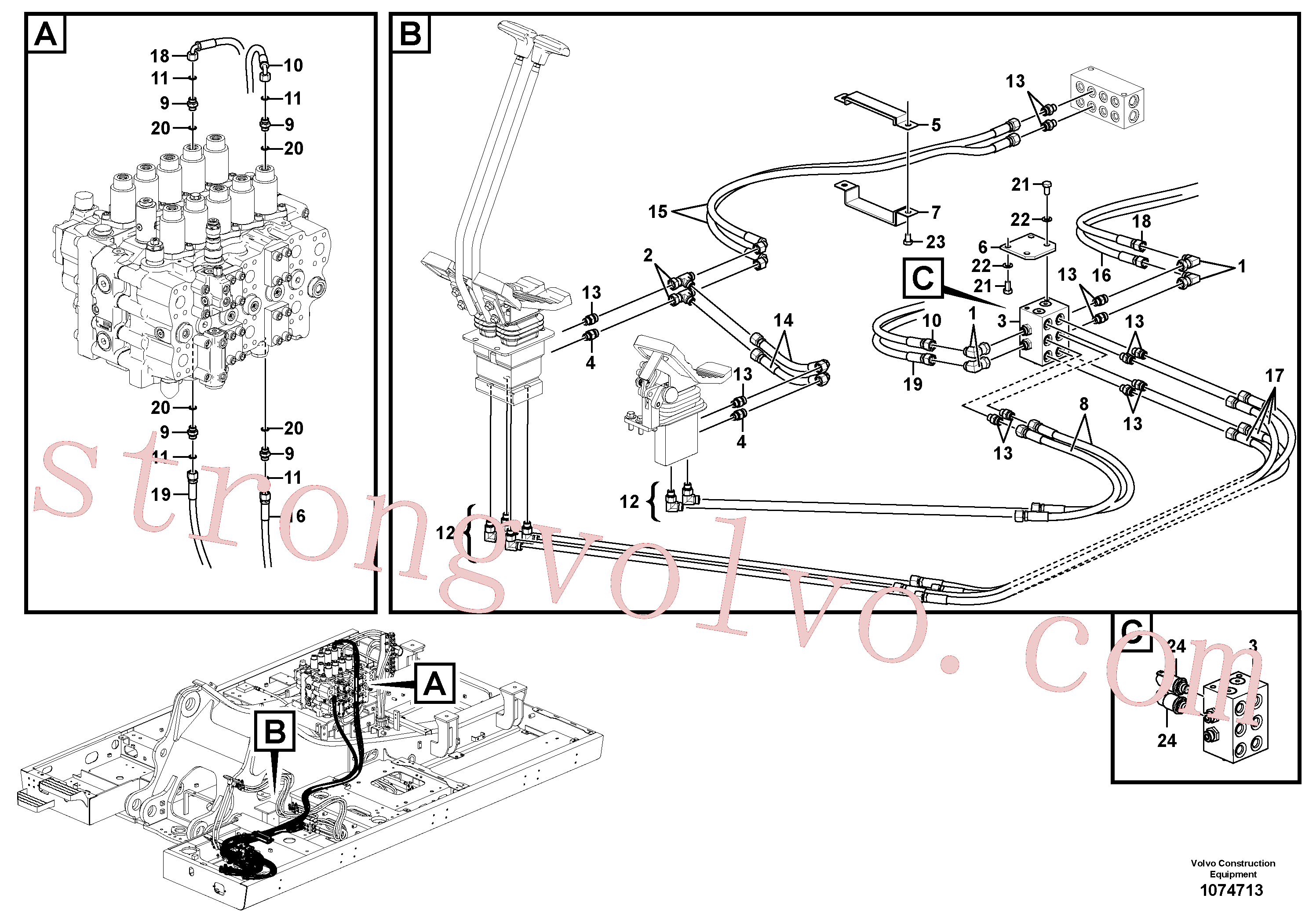 VOE15012065 Volvo Sistema servomotor, válvula de comando para válvula de comando à distância(1074713 Montagem)