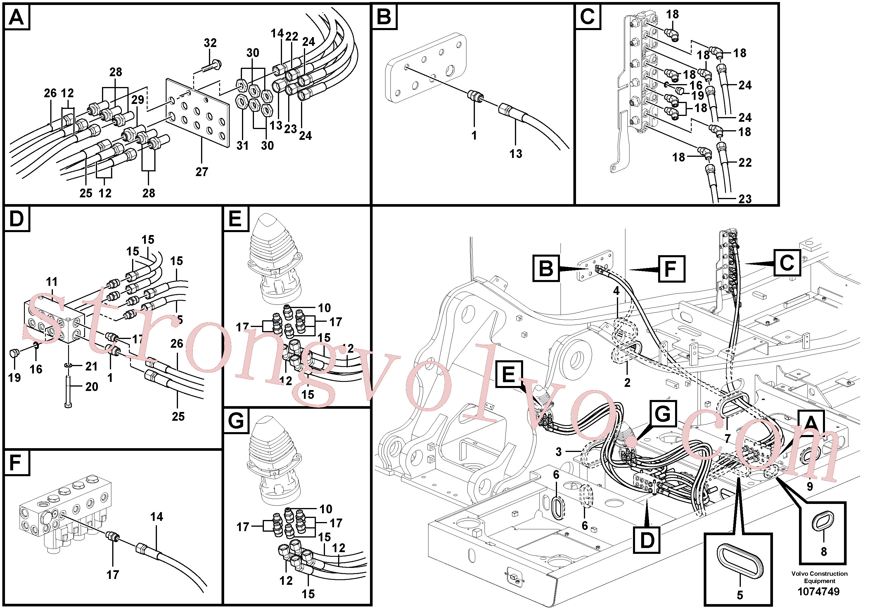 VOE15141930 Volvo Sistema servomotor, válvula de comando para válvula de comando à distância(1074749 Montagem)