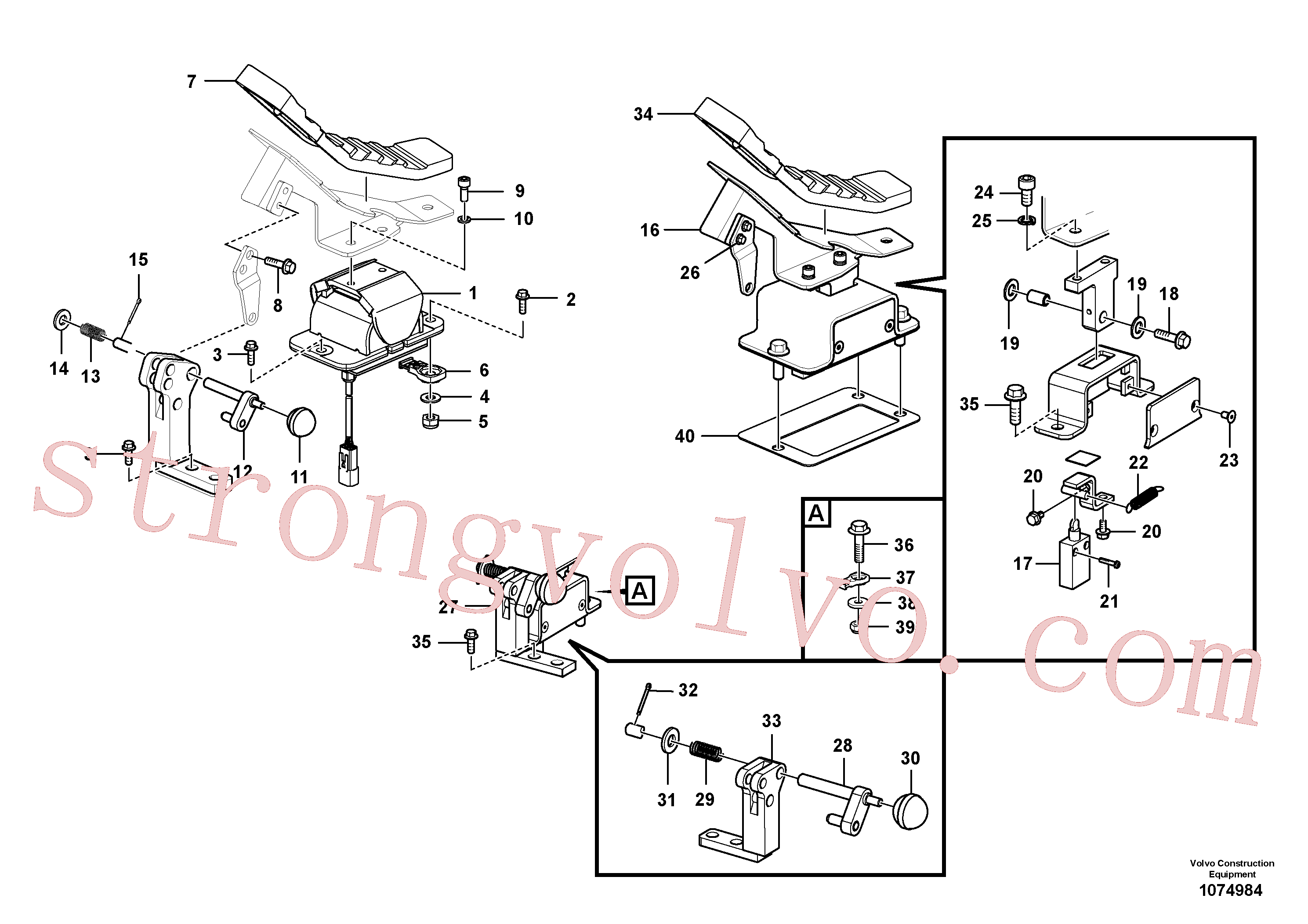 VOE14649912 Volvo Hidráulica de serviço, pedal da válvula de comando à distância para martelo e cortador(1074984 Montagem)