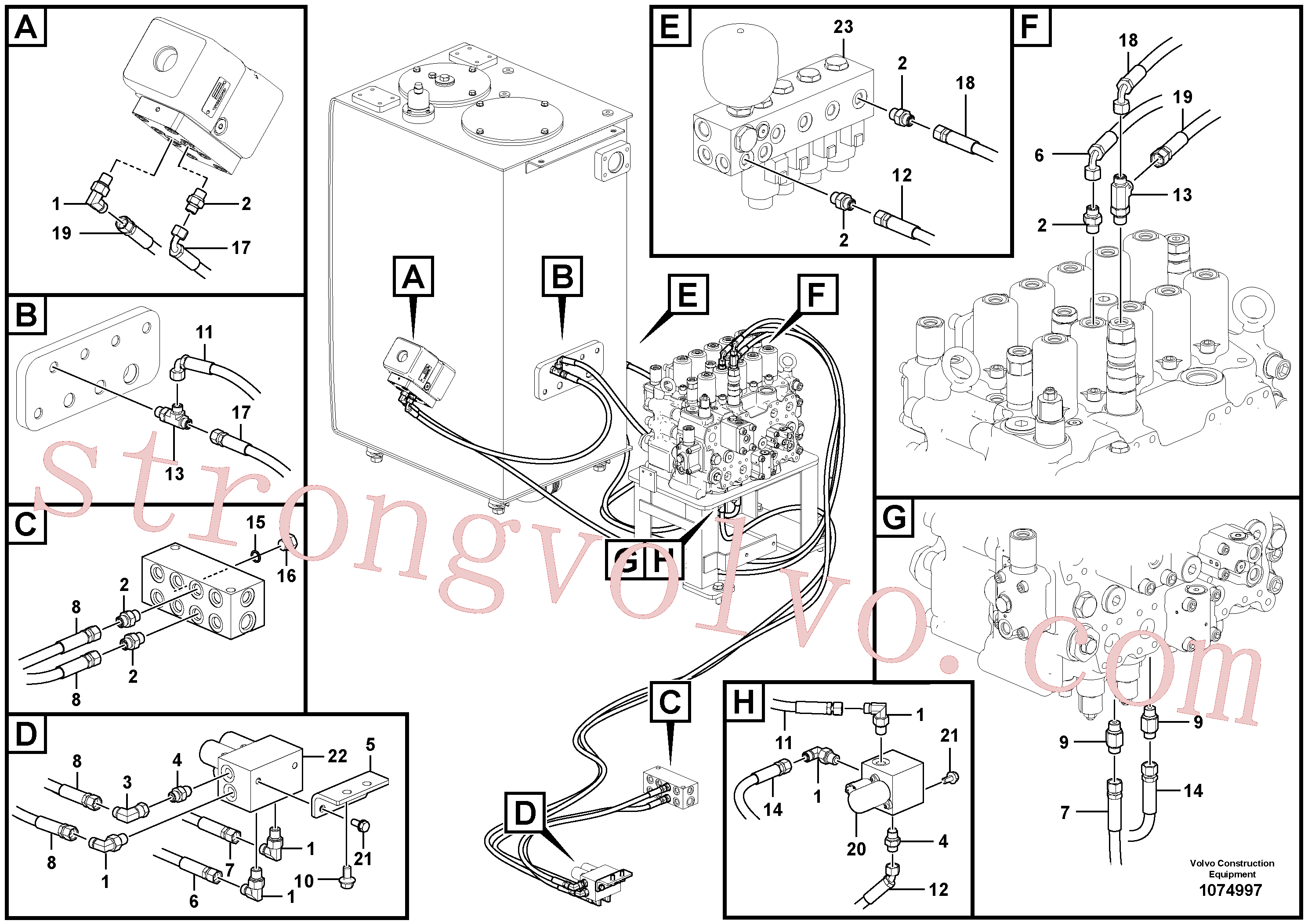 VOE15174341 Volvo Sistema servomotor, martelo e corte(1074997 Montagem)
