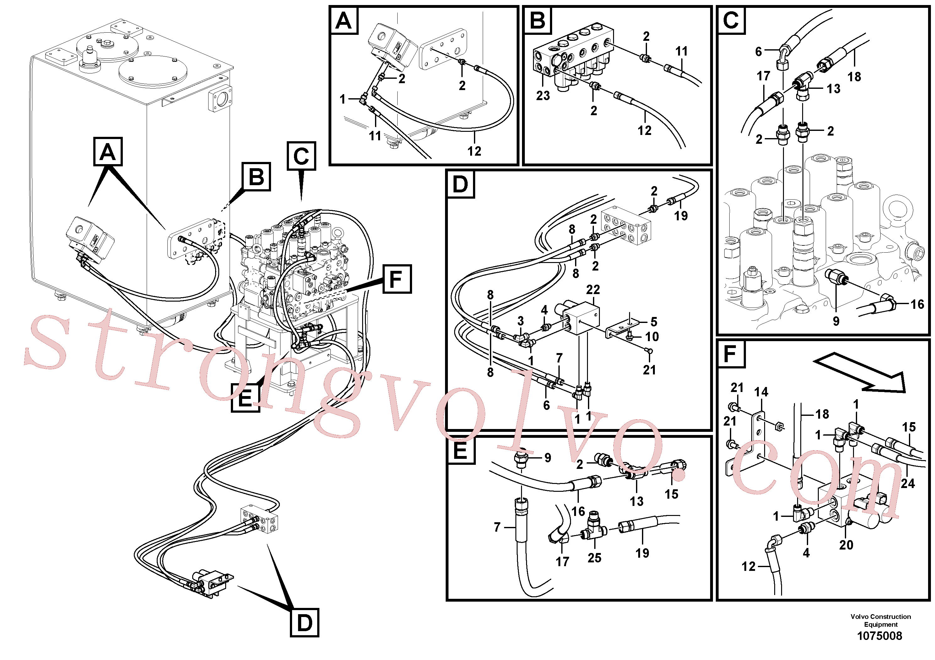 Volvo Acessórios para escavadeira VOE14612099 Válvula solenóide Acessórios