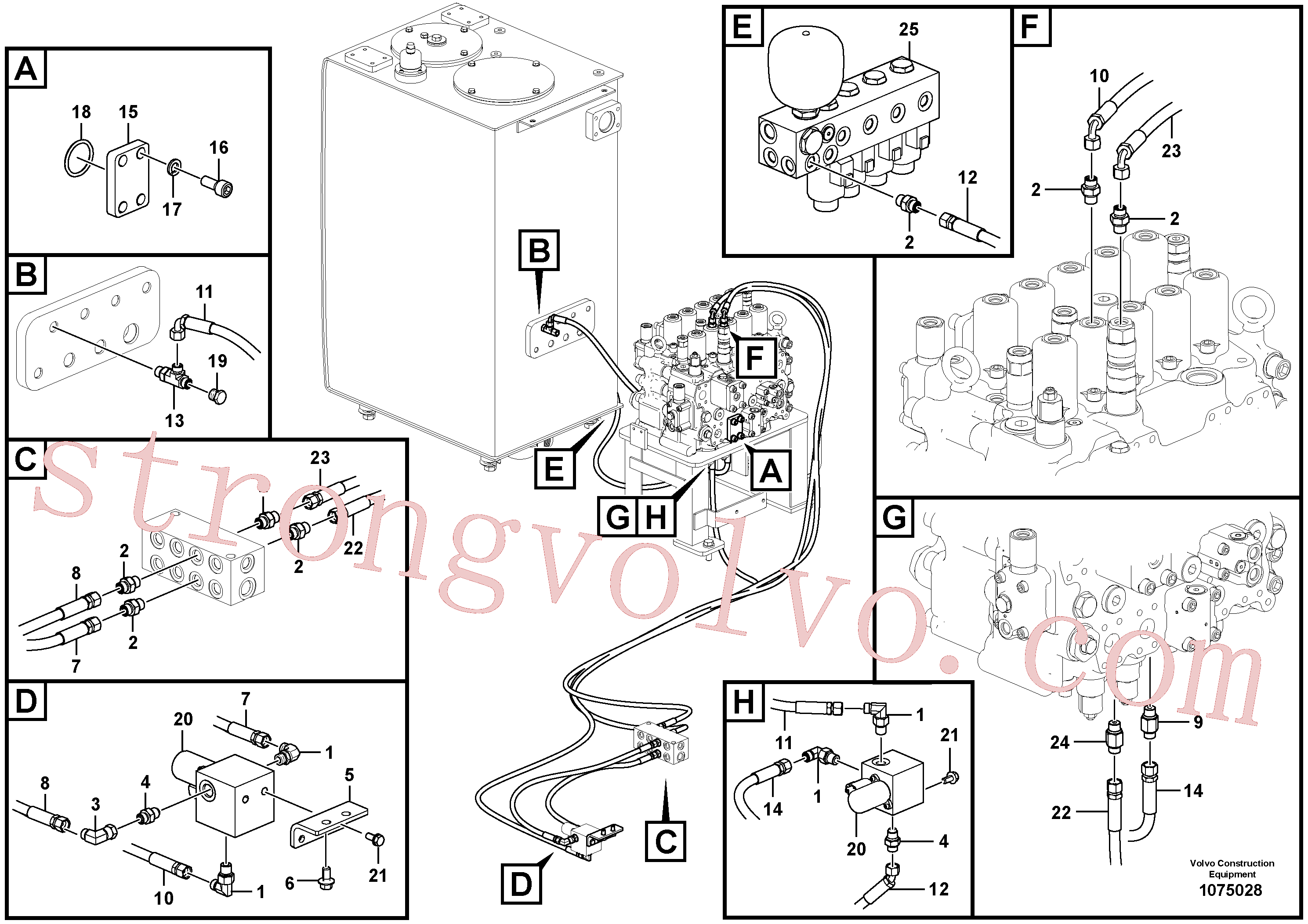 VOE936671 Volvo Sistema servomotor, martelo e corte(1075028 Montagem)