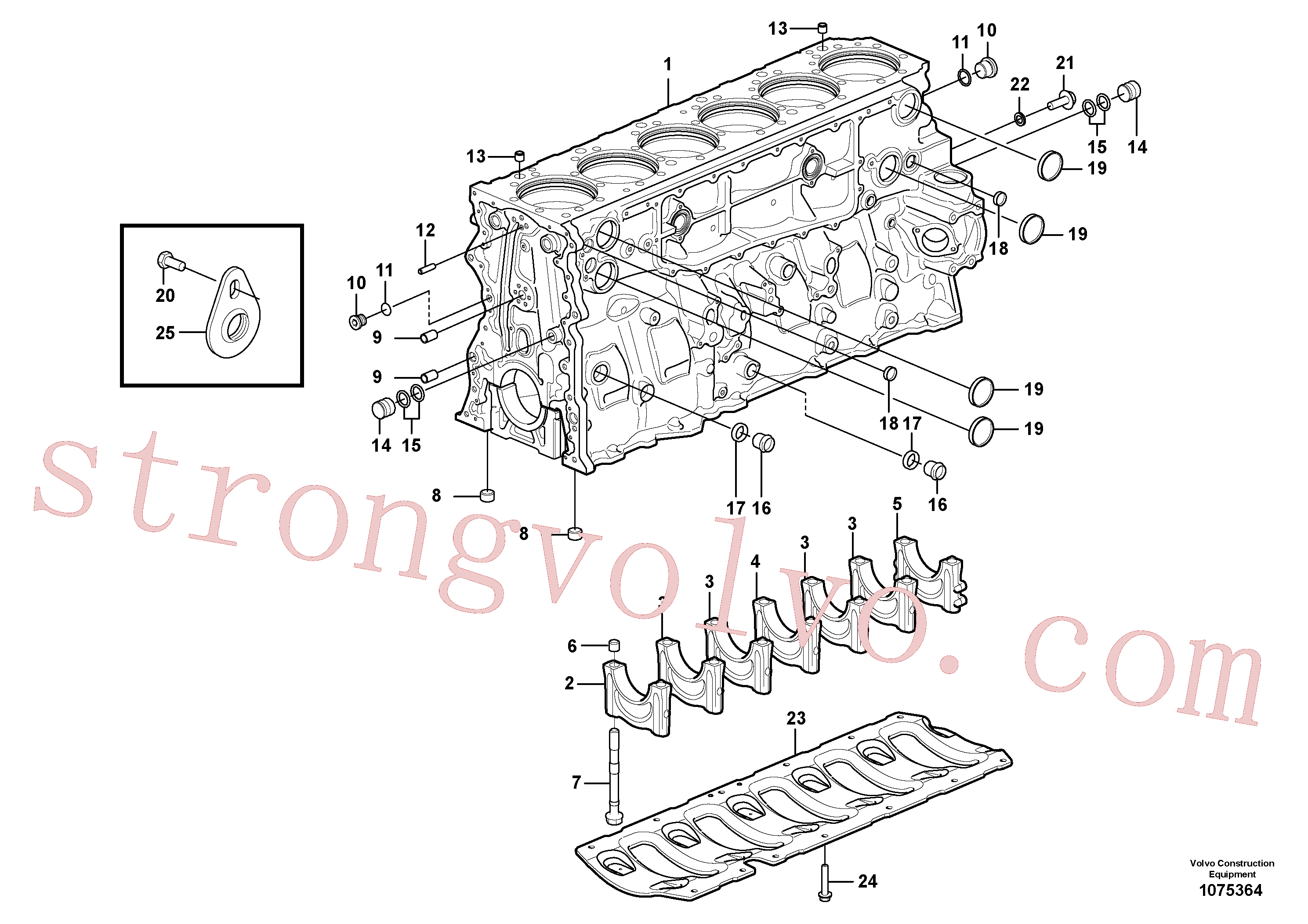 VOE21940615 Volvo Bloco do motor(1075364 Montagem)