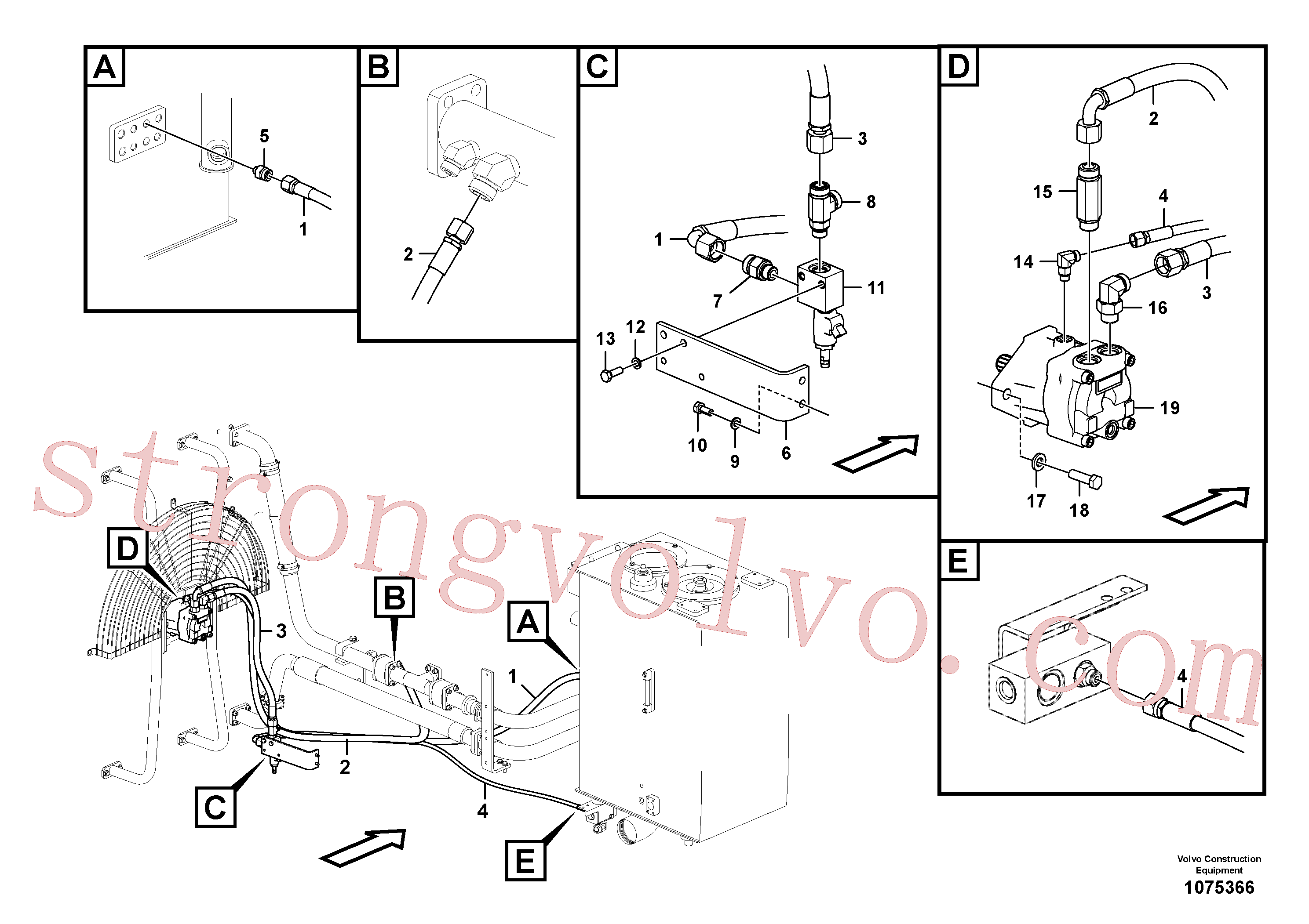 VOE14536080 Volvo Sistema hidráulico, sistema refrigerante do óleo(1075366 Montagem)