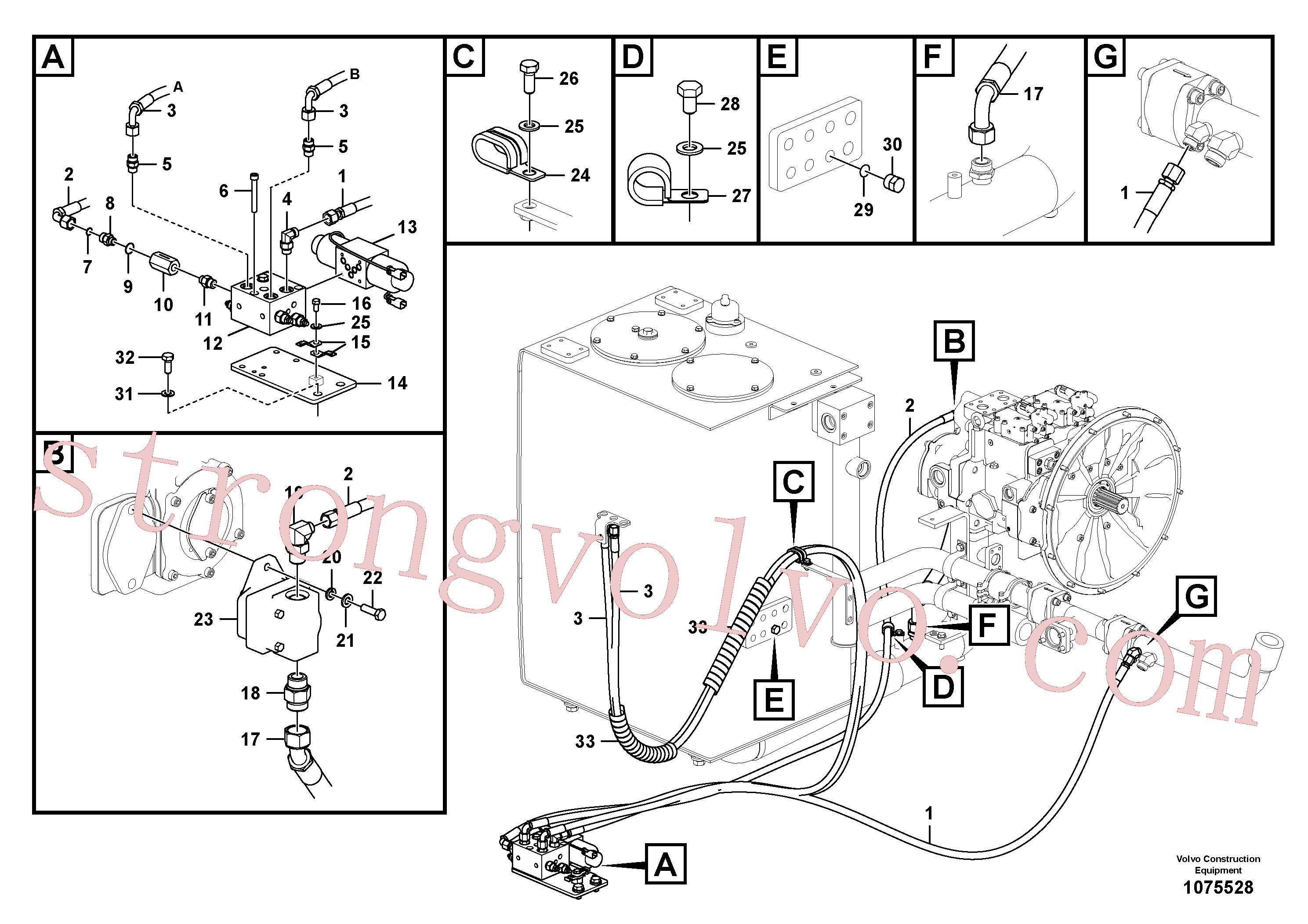 VOE14587477 Volvo Hidráulica de serviço, inclinação e rotor na estrutura superior(1075528 Montagem)
