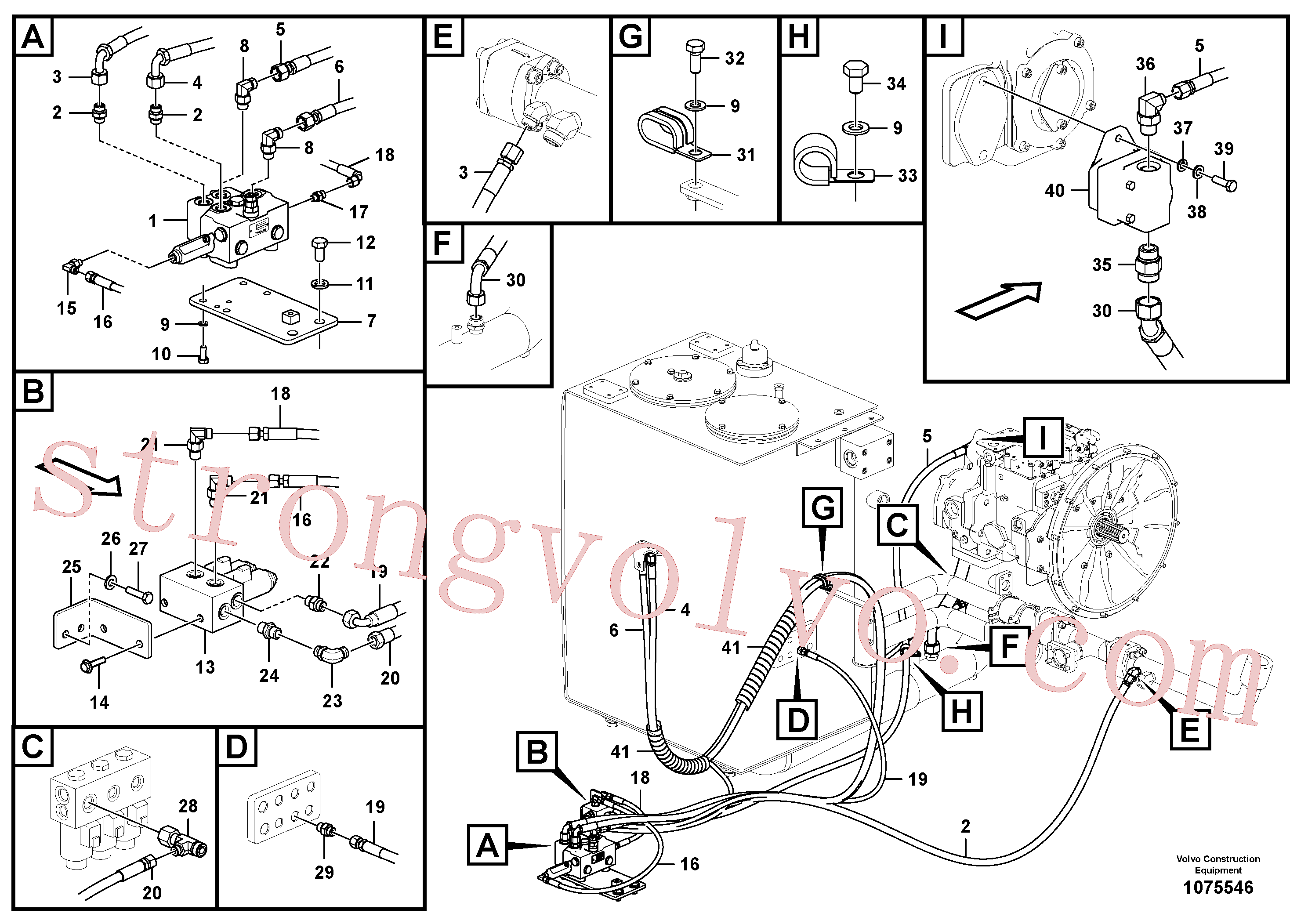 VOE15800413 Volvo Hidráulica de serviço, inclinação e rotor na estrutura superior(1075546 Montagem)
