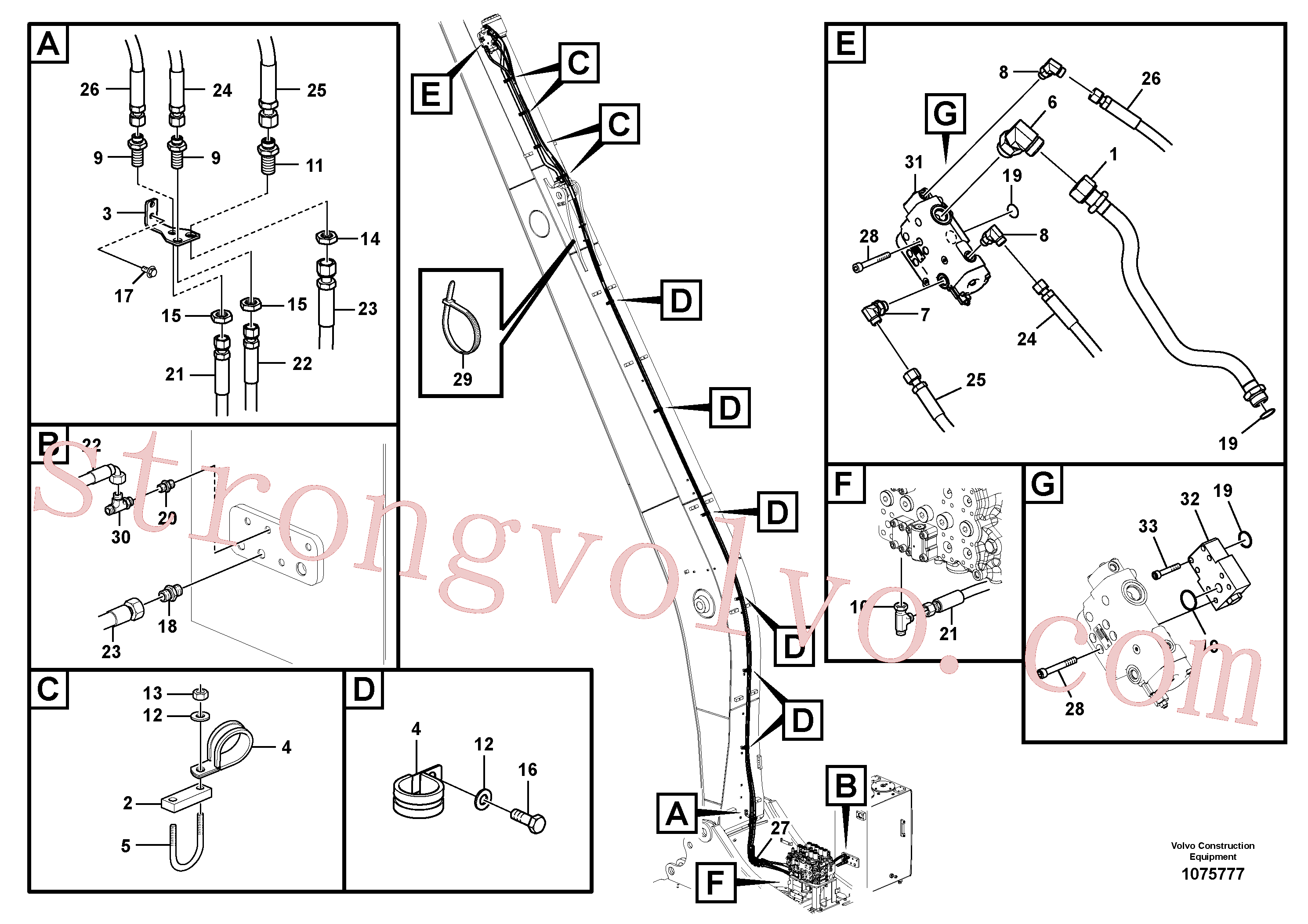 VOE14570850 Volvo Hidráulica de serviço, ruptura do braço de afundamento(1075777 Montagem)