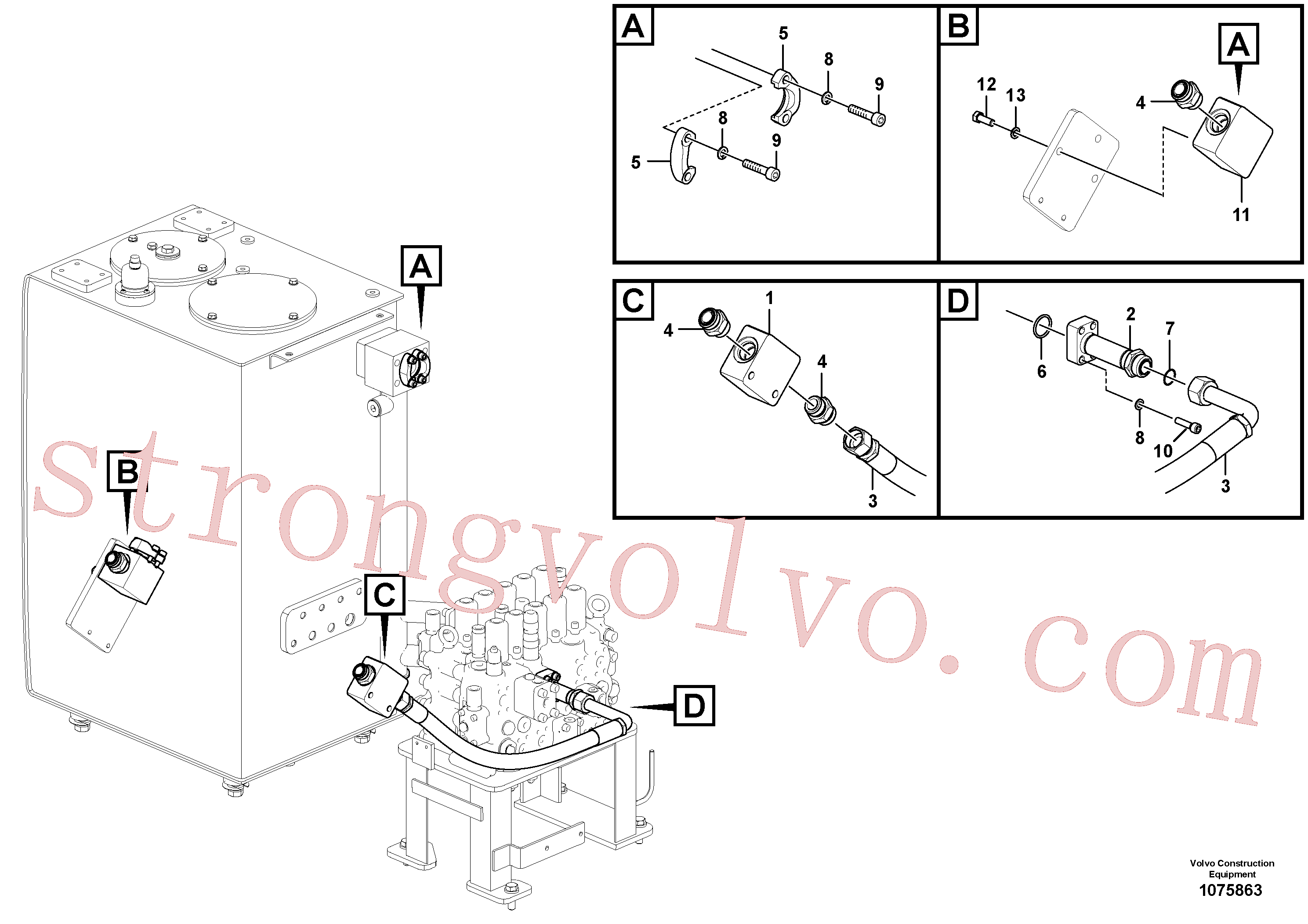 VOE936618 Volvo Hidráulica de serviço, martelo e cortador para topo(1075863 Montagem)