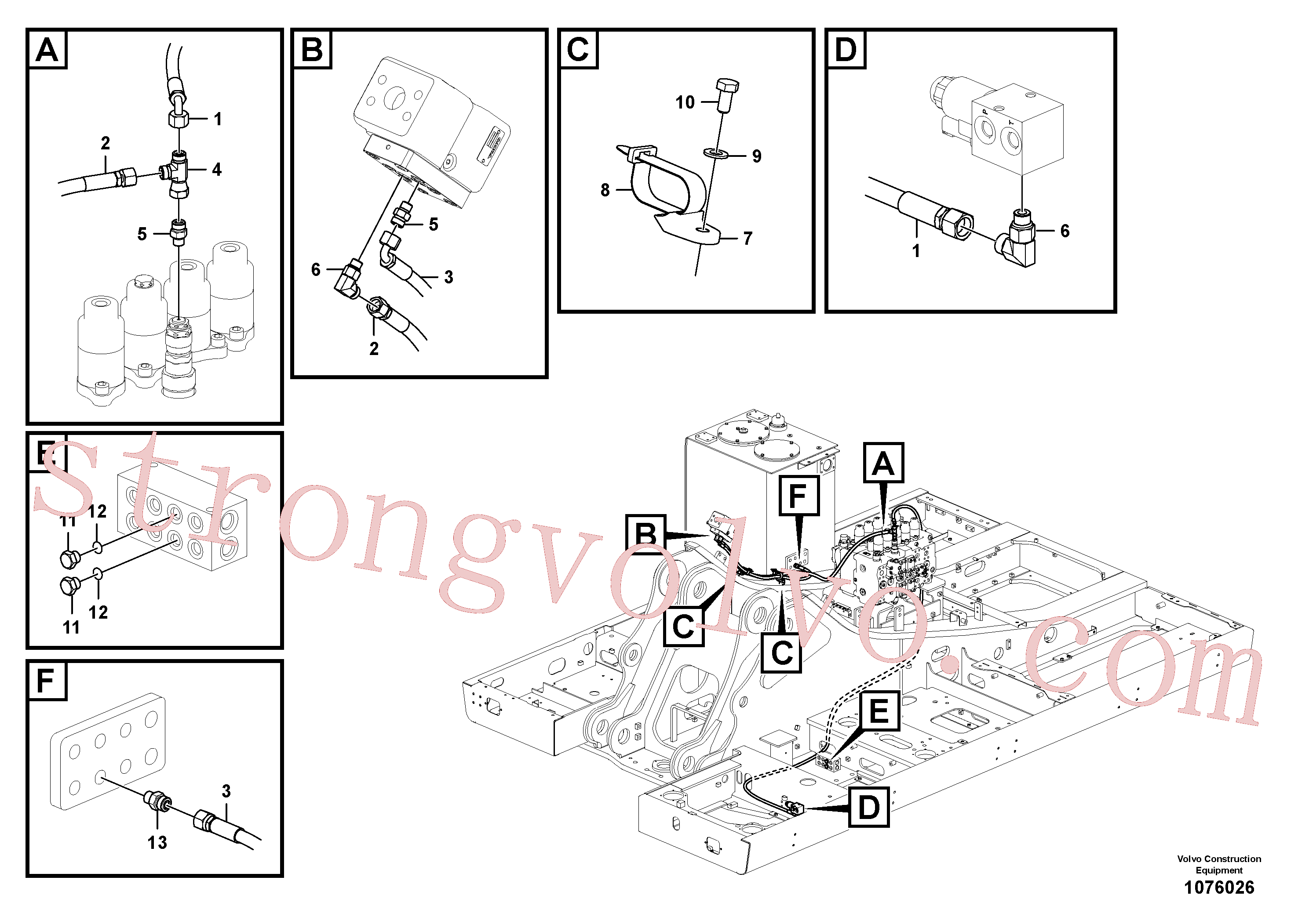 VOE15016984 Volvo Sistema servomotor, martelo e corte(1076026 Montagem)