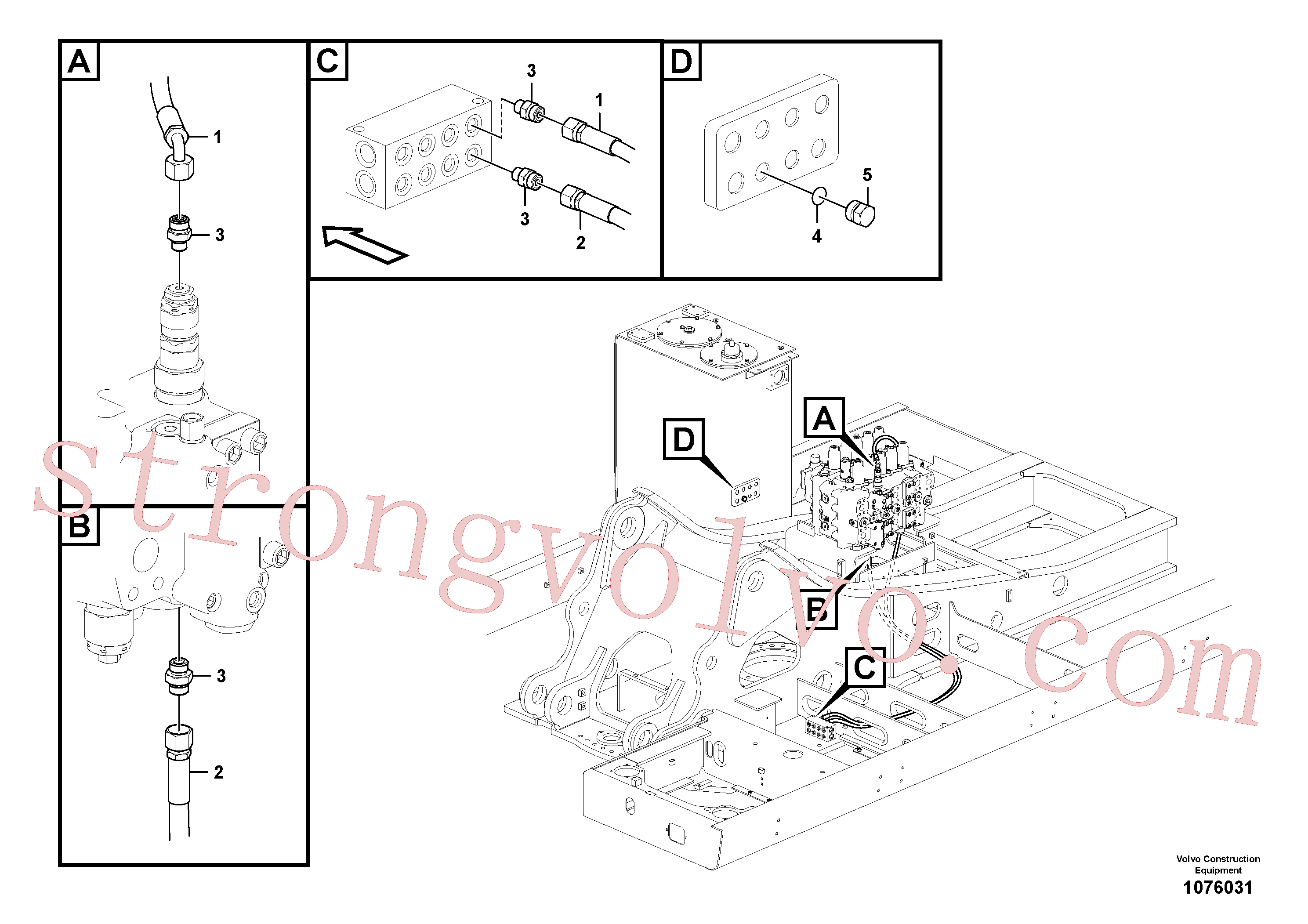 VOE937229 Volvo Sistema servomotor, martelo e corte(1076031 Montagem)