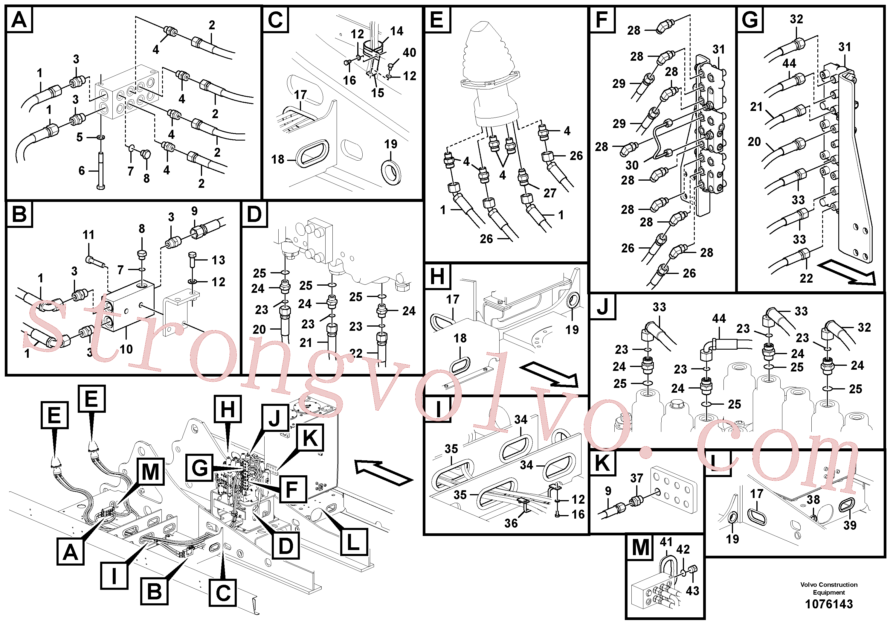 VOE14676943 Volvo Sistema servomotor, válvula de comando para válvula de comando à distância(1076143 Montagem)
