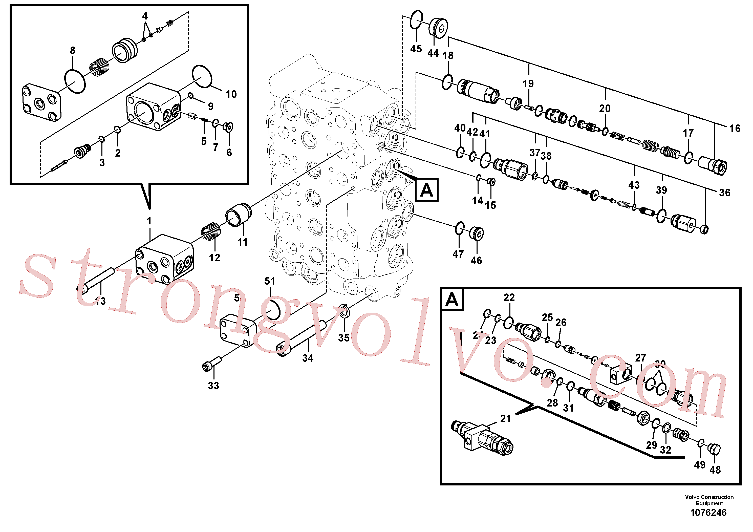 VOE14714207 Volvo Válvula mestra de comando(1076246 Montagem)