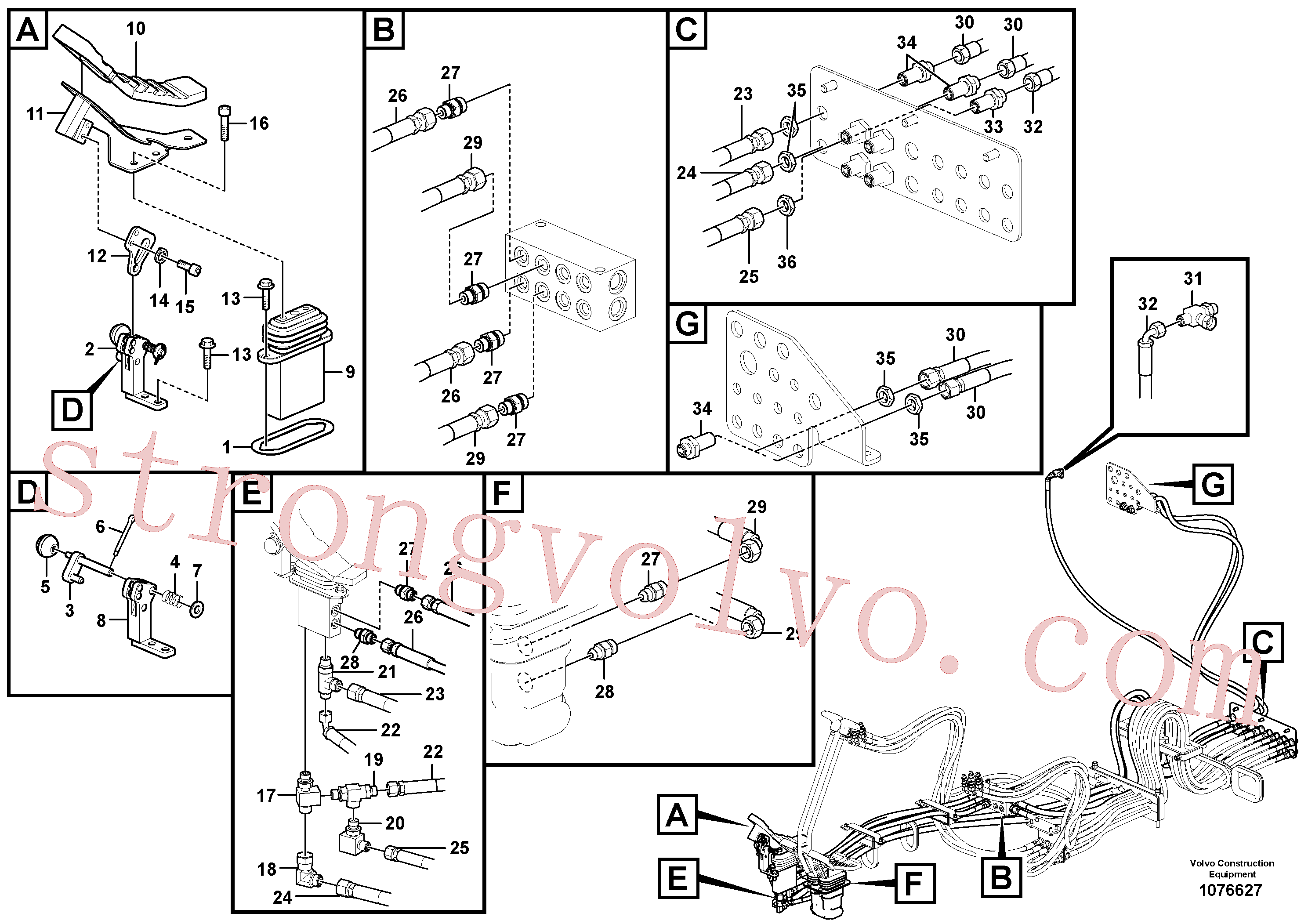 VOE937591 Volvo Sistema servomotor, válvula de comando para pedal da válvula de comando(1076627 Montagem)