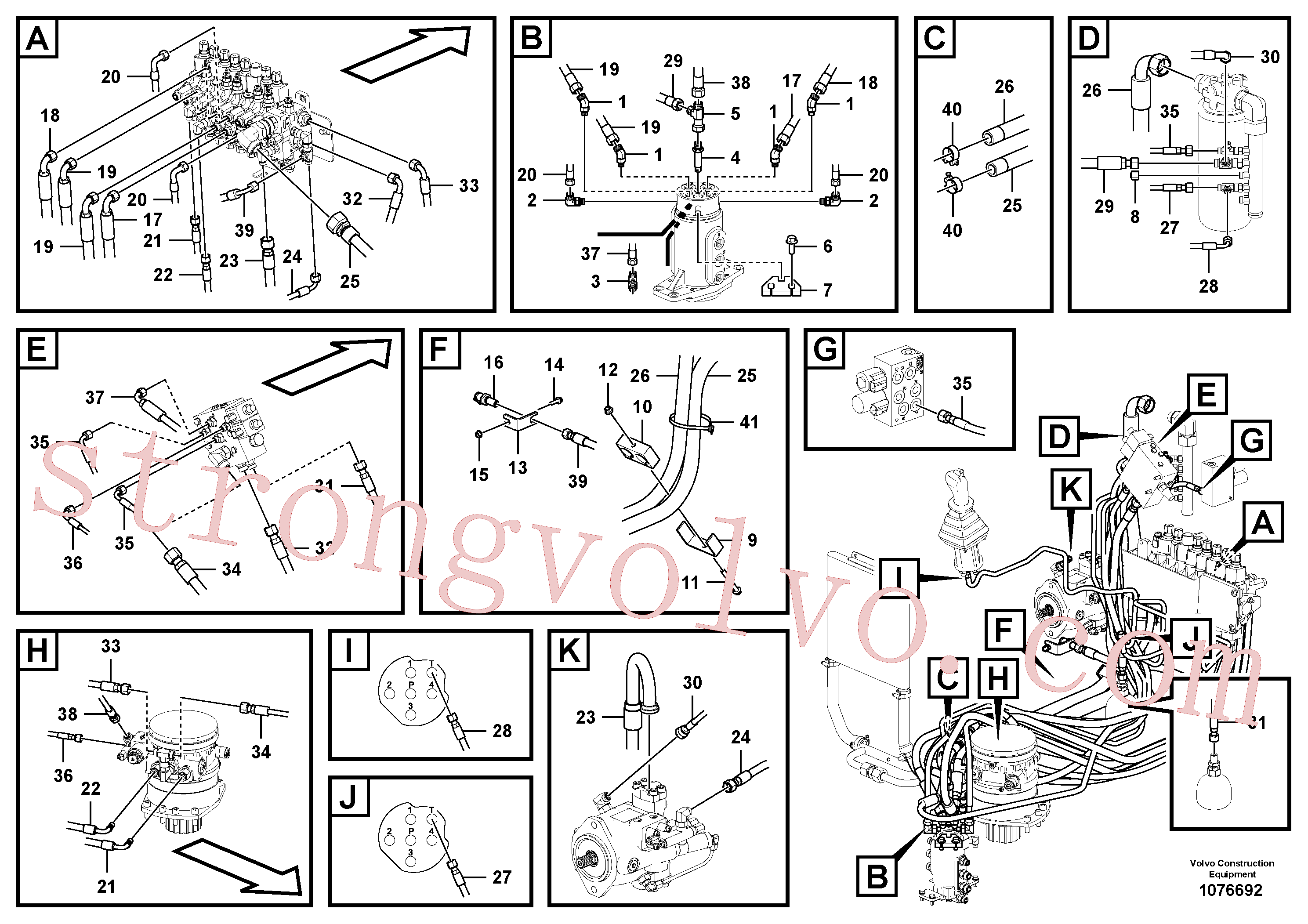 VOE15621219 Volvo Circuito hidráulico (plataforma/válvula de equilíbrio/cilindro de desvio)(1076692 Montagem)