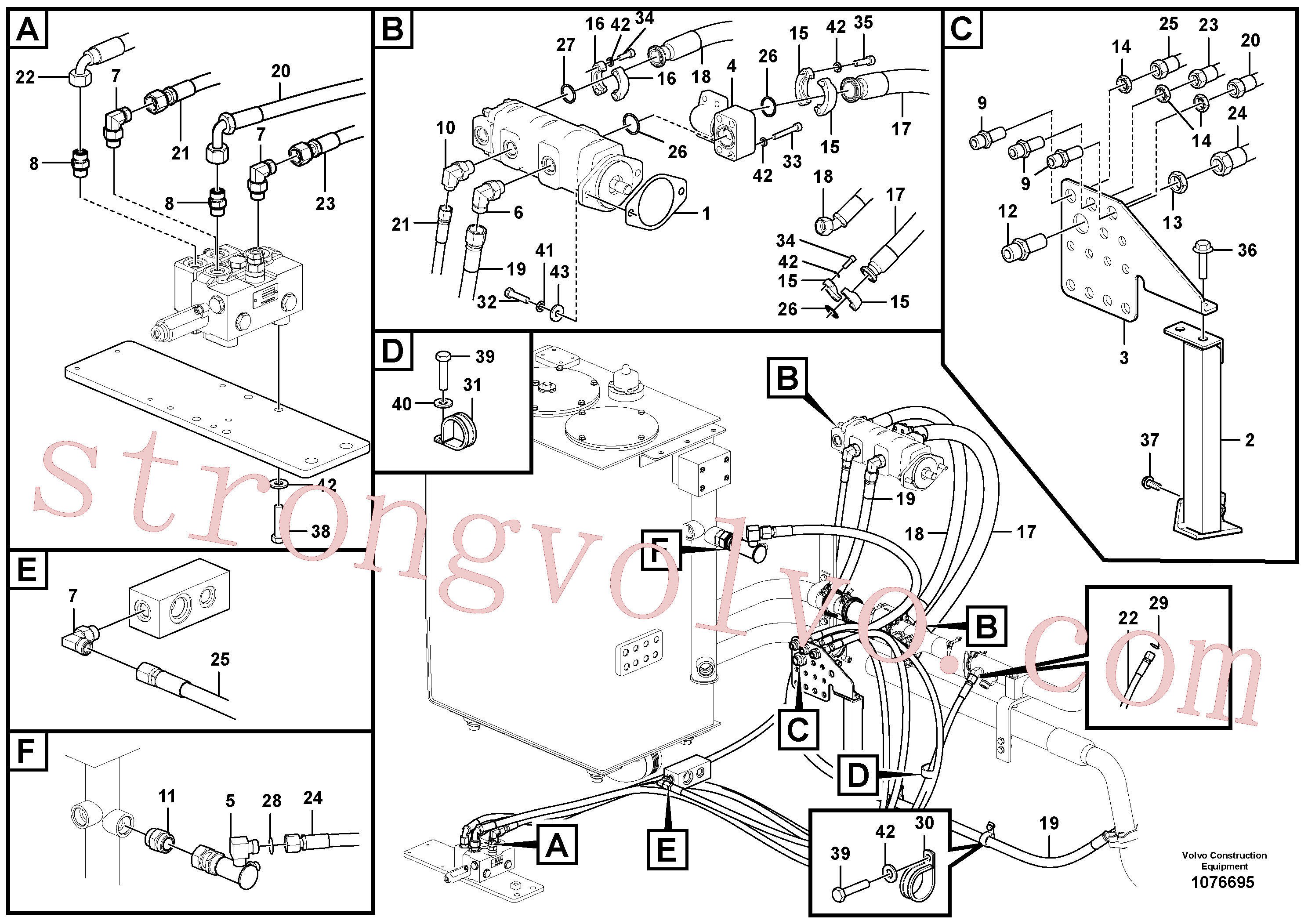 VOE14512812 Volvo Hidráulica de serviço, inclinação e rotor na estrutura superior(1076695 Montagem)
