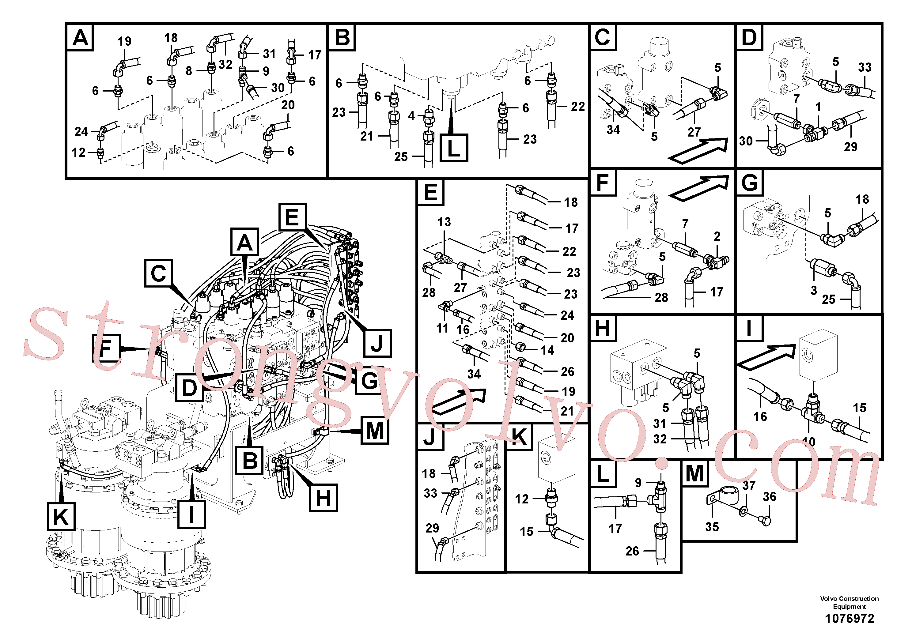VOE936476 Volvo Sistema servomotor, válvula de comando para válvula de comando à distância(1076972 Montagem)