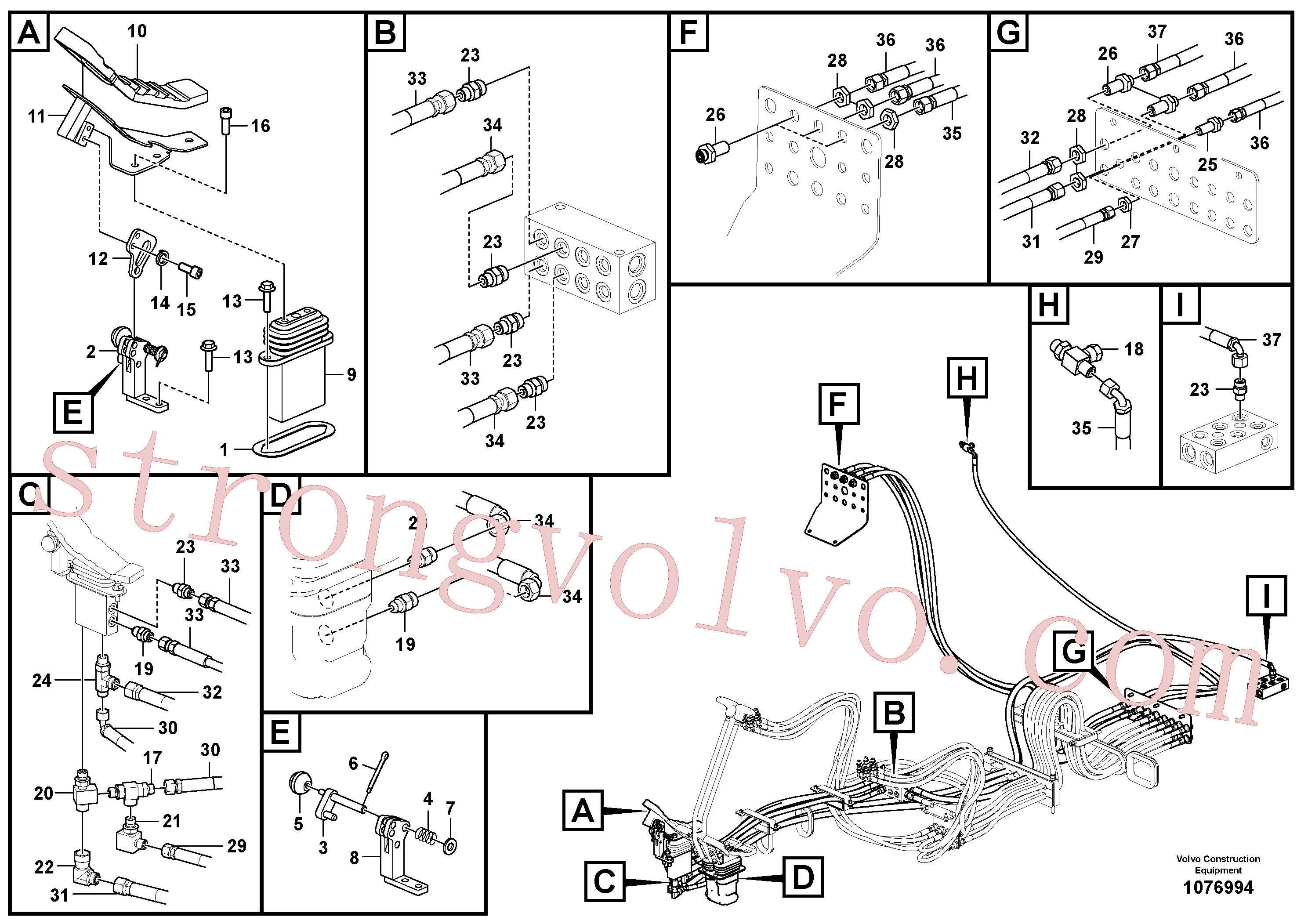 VOE937512 Volvo Sistema servomotor, válvula de comando para pedal da válvula de comando(1076994 Montagem)