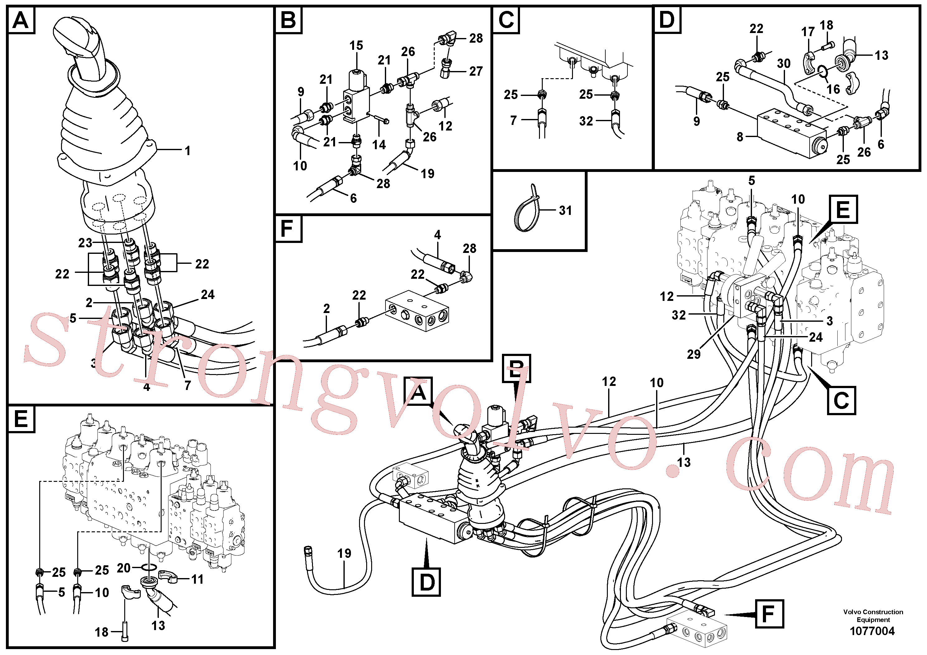 VOE936792 Volvo Sistema servomotor, válvula de comando para válvula de comando à distância(1077004 Montagem)