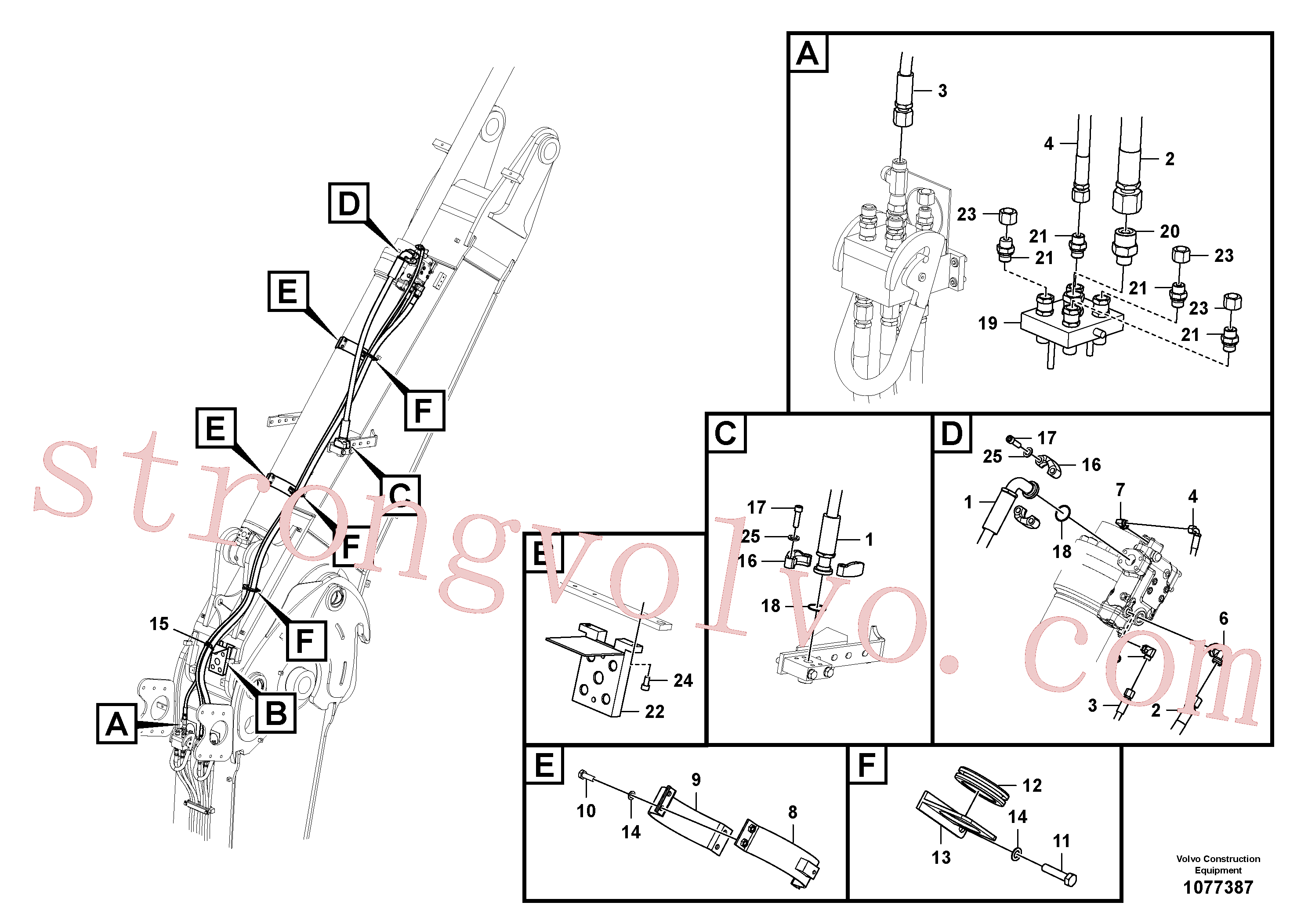 VOE15099916 Volvo Hidráulica de serviço, ruptura do braço de afundamento(1077387 Montagem)
