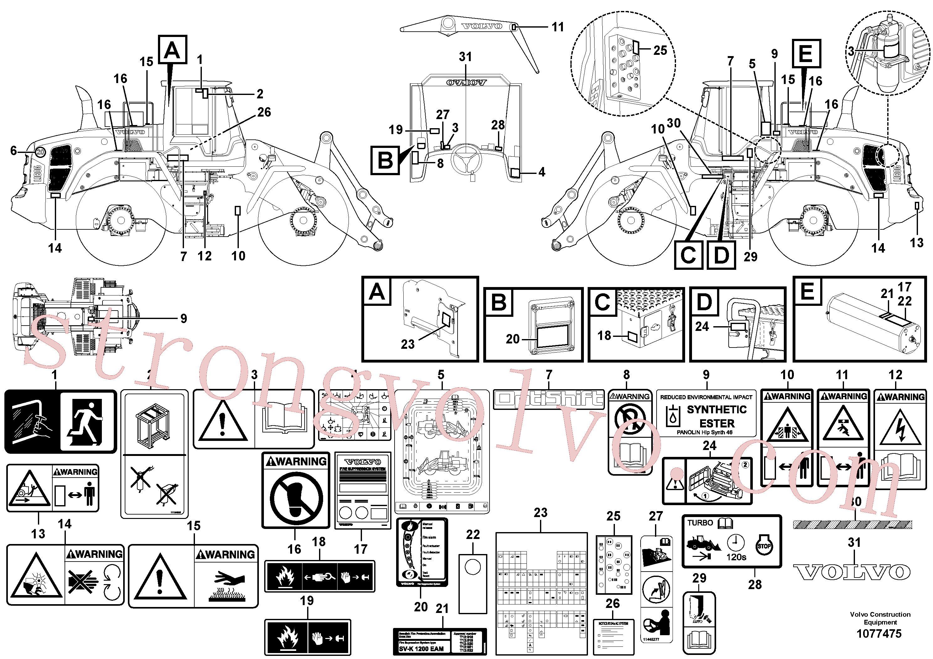China Made VOE15126559 Decalque Volvo Acessórios para escavadeira