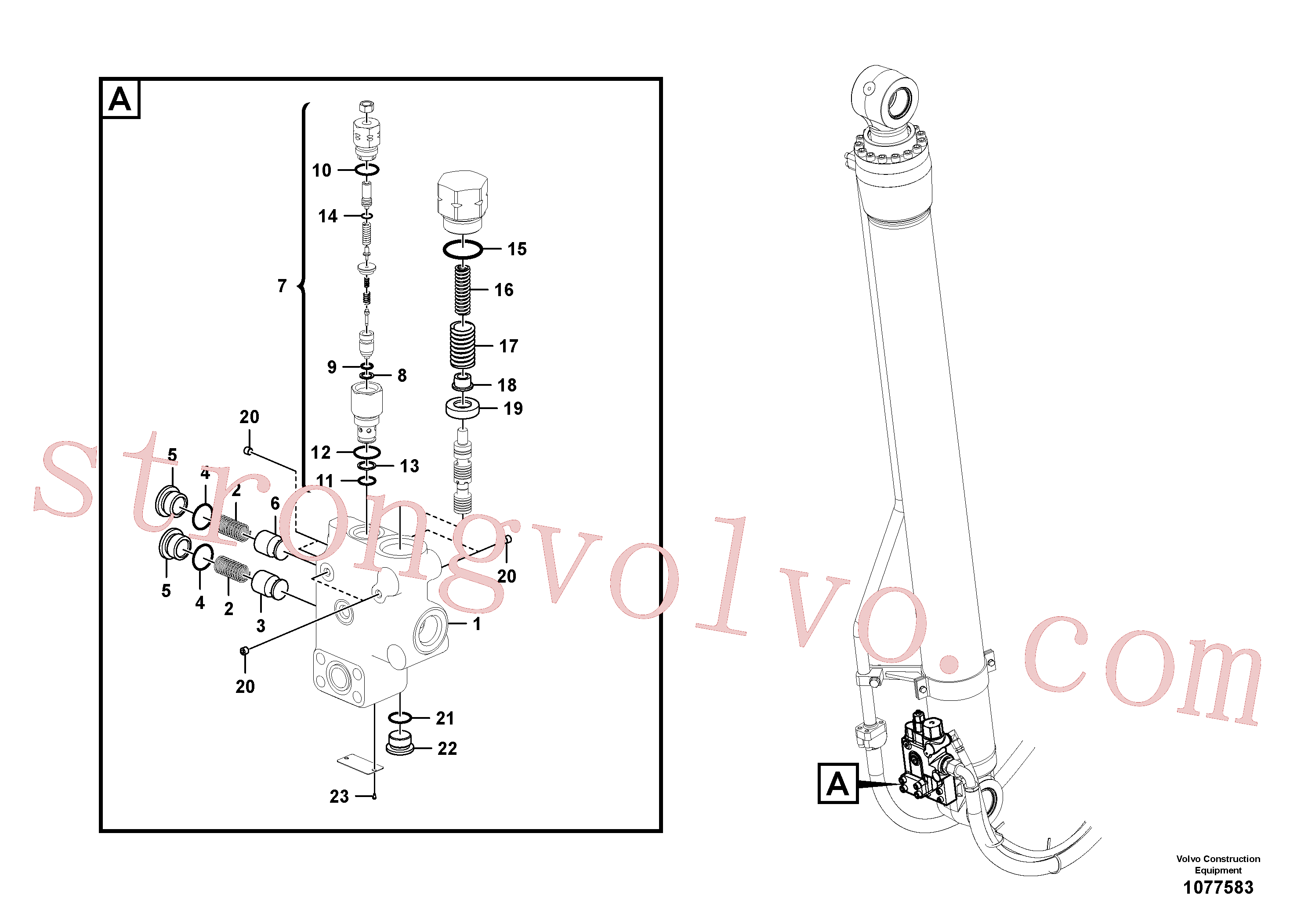VOE14505577 Volvo Hidráulico de serviço, suporte da válvula de ruptura da lança(1077583 Montagem)