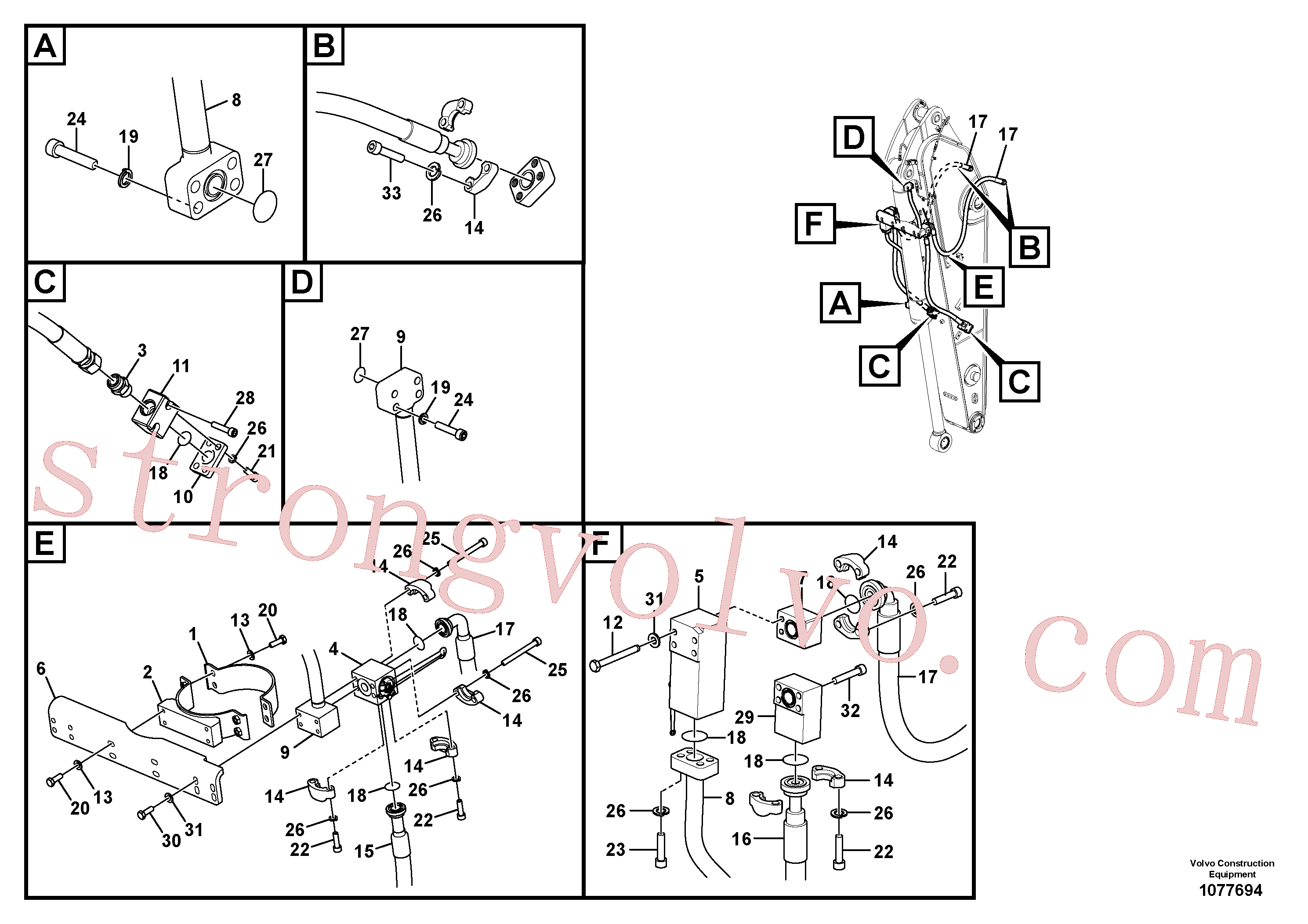 VOE15080562 Volvo Hidráulica de serviços, balde articulado(1077694 Montagem)