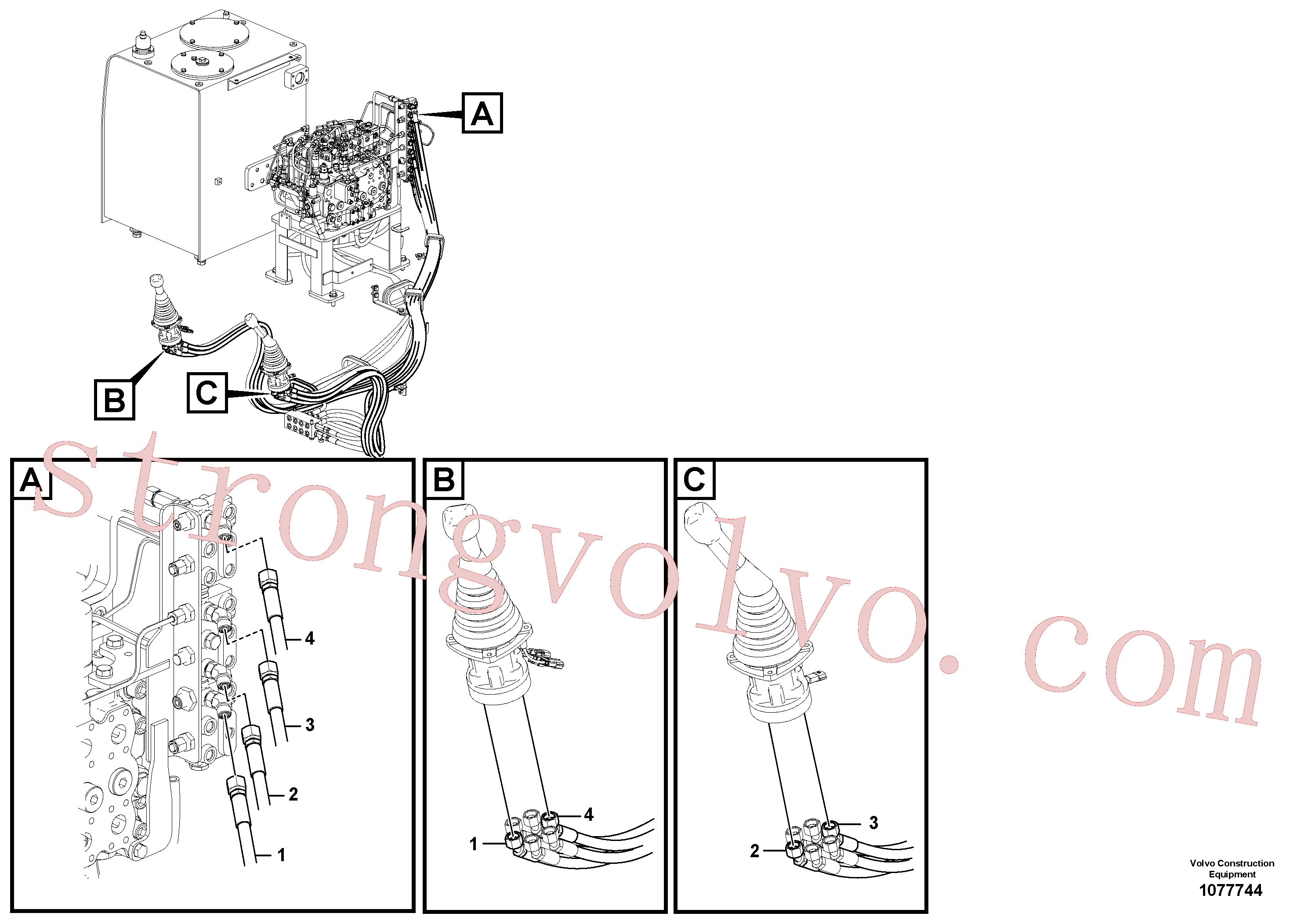 VOE937922 Volvo Servo-sistema, válvula de comando à distância(1077744 Montagem)