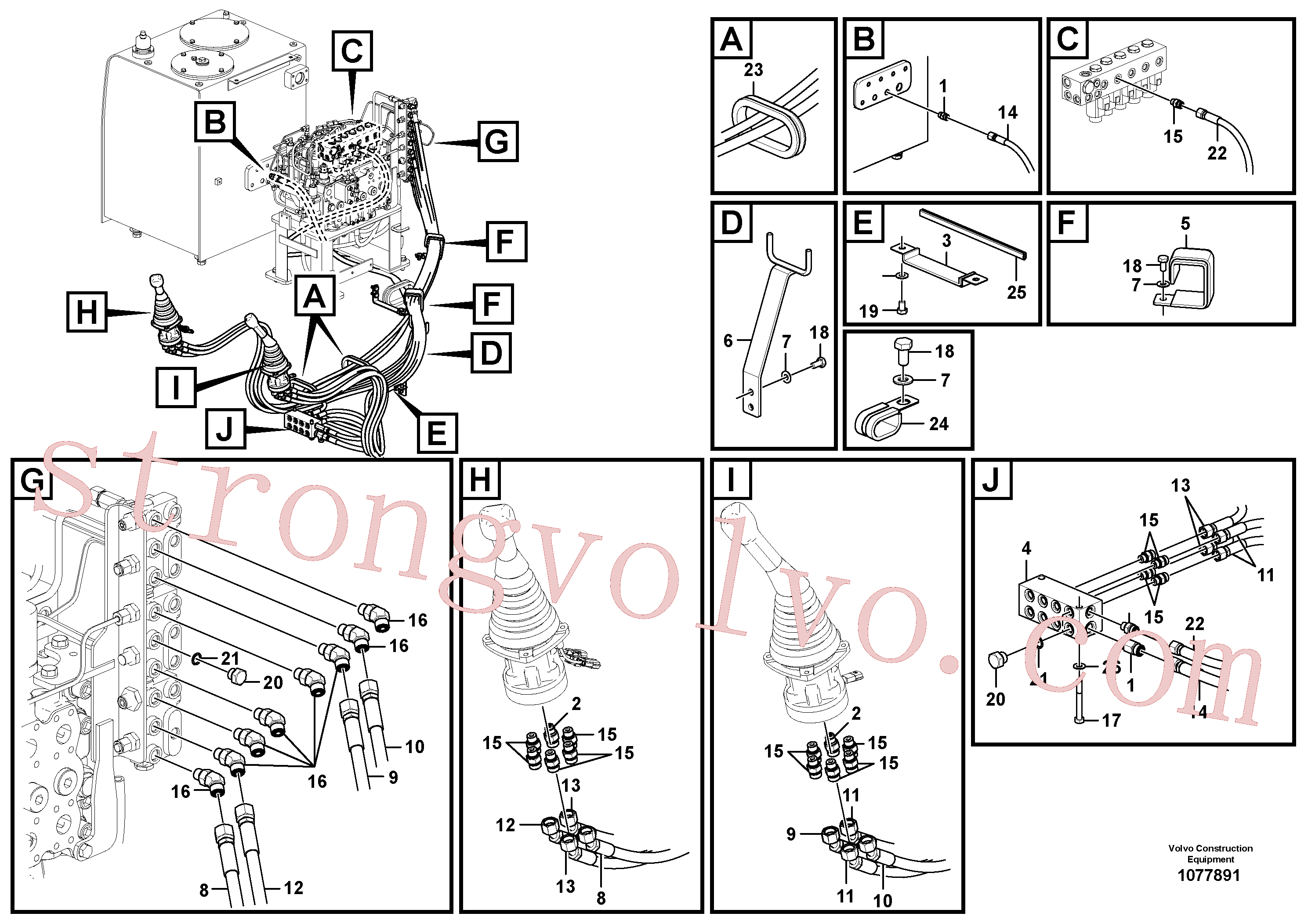 VOE938342 Volvo Sistema servomotor, válvula de comando para válvula de comando à distância(1077891 Montagem)