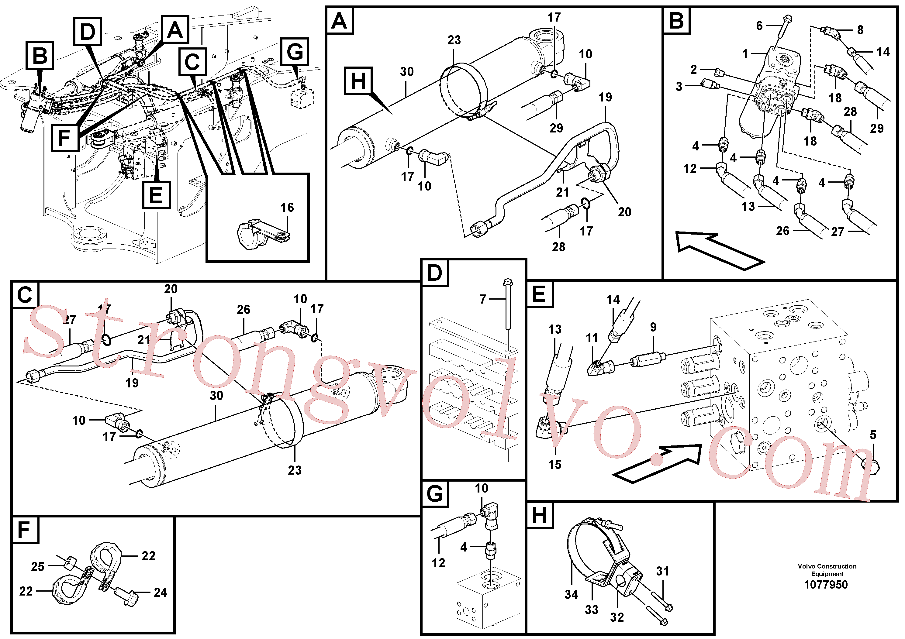 VOE15042428 Volvo Sistema de direcção(1077950 Montagem)