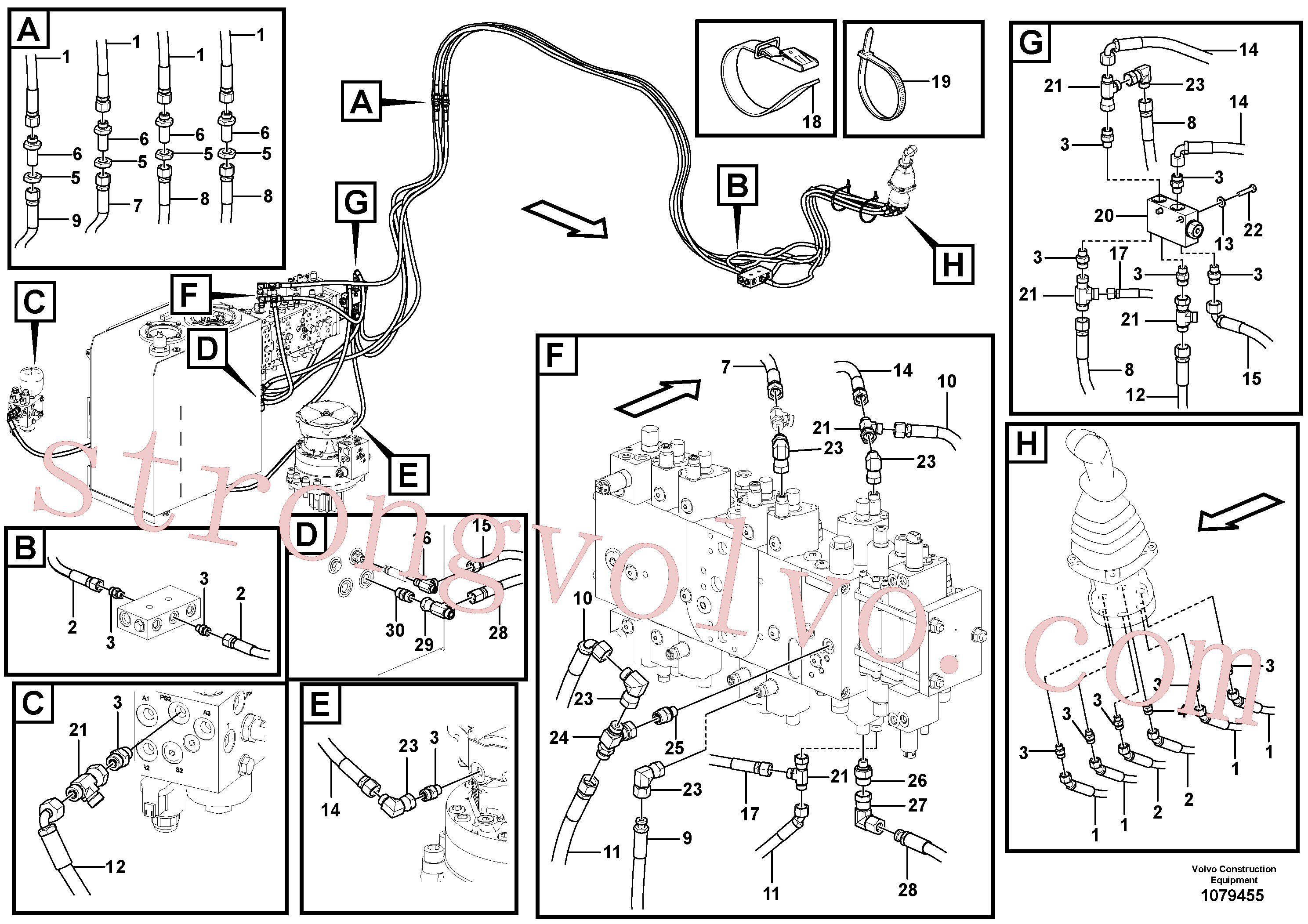 VOE937130 Volvo Sistema servomotor, válvula de comando para válvula de comando à distância(1079455 Montagem)