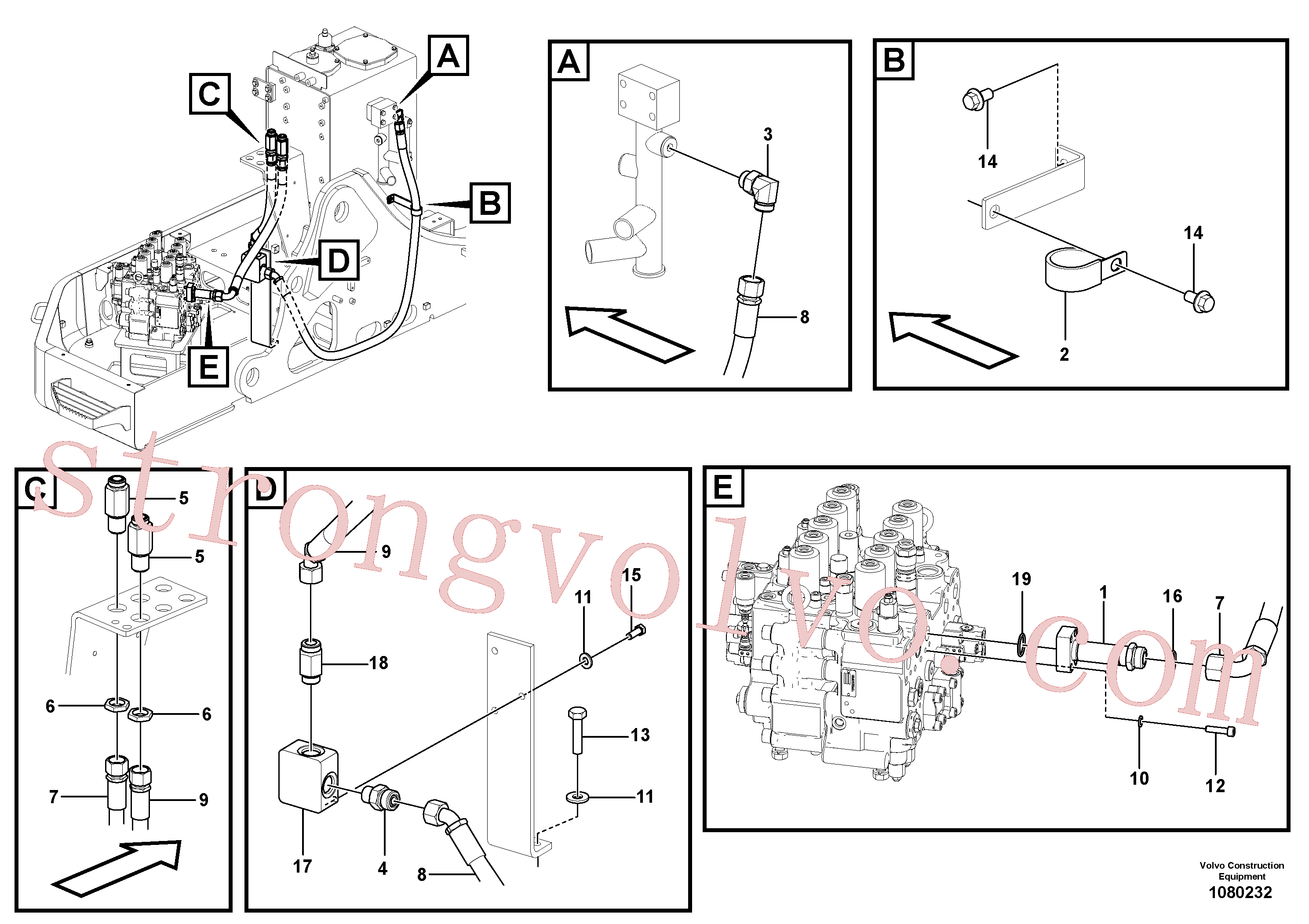 VOE15042442 Volvo Sistema servomotor, martelo e corte(1080232 Montagem)