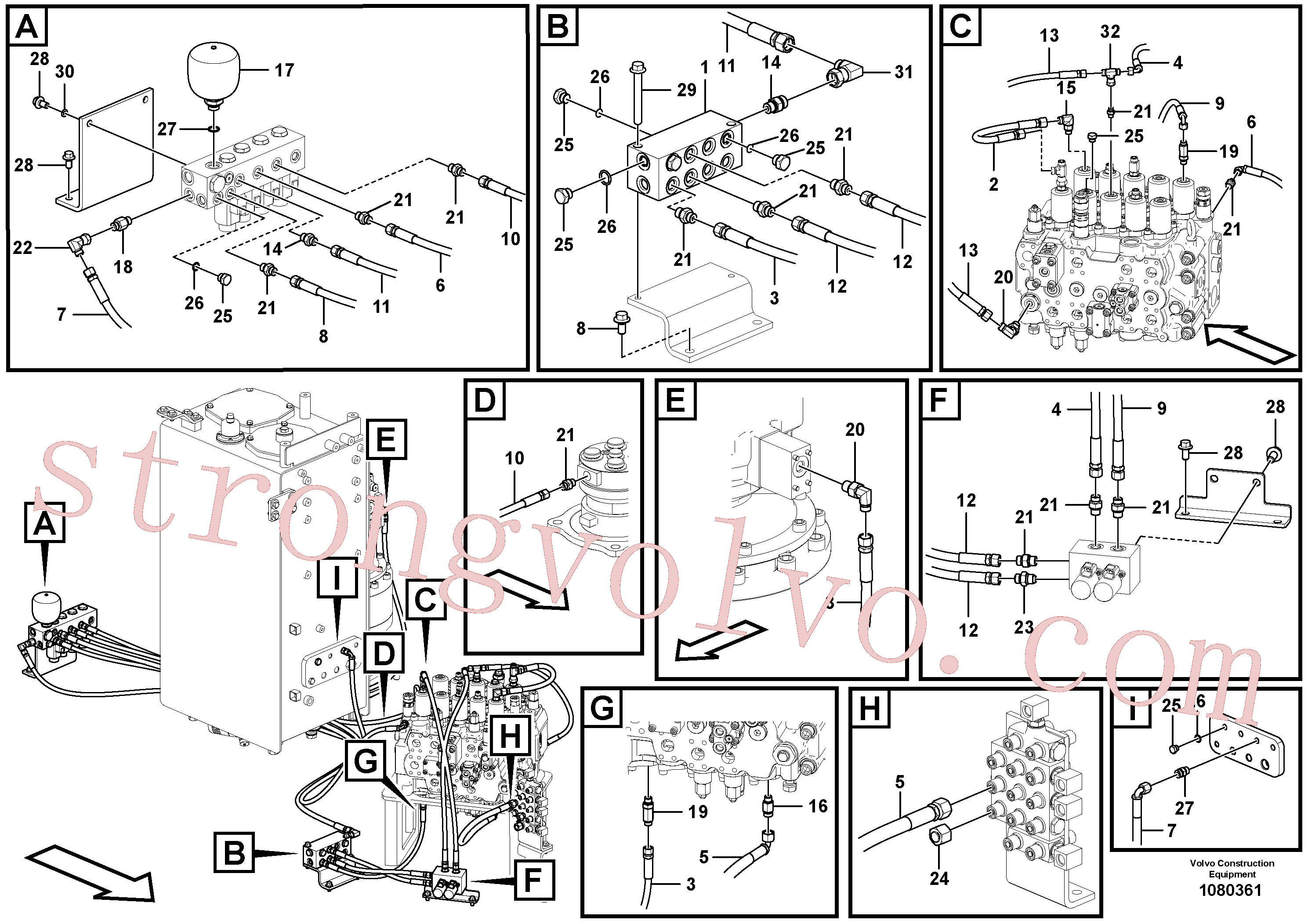 VOE937106 Volvo Sistema servomotor, válvula de comando para válvula solenóide(1080361 Montagem)