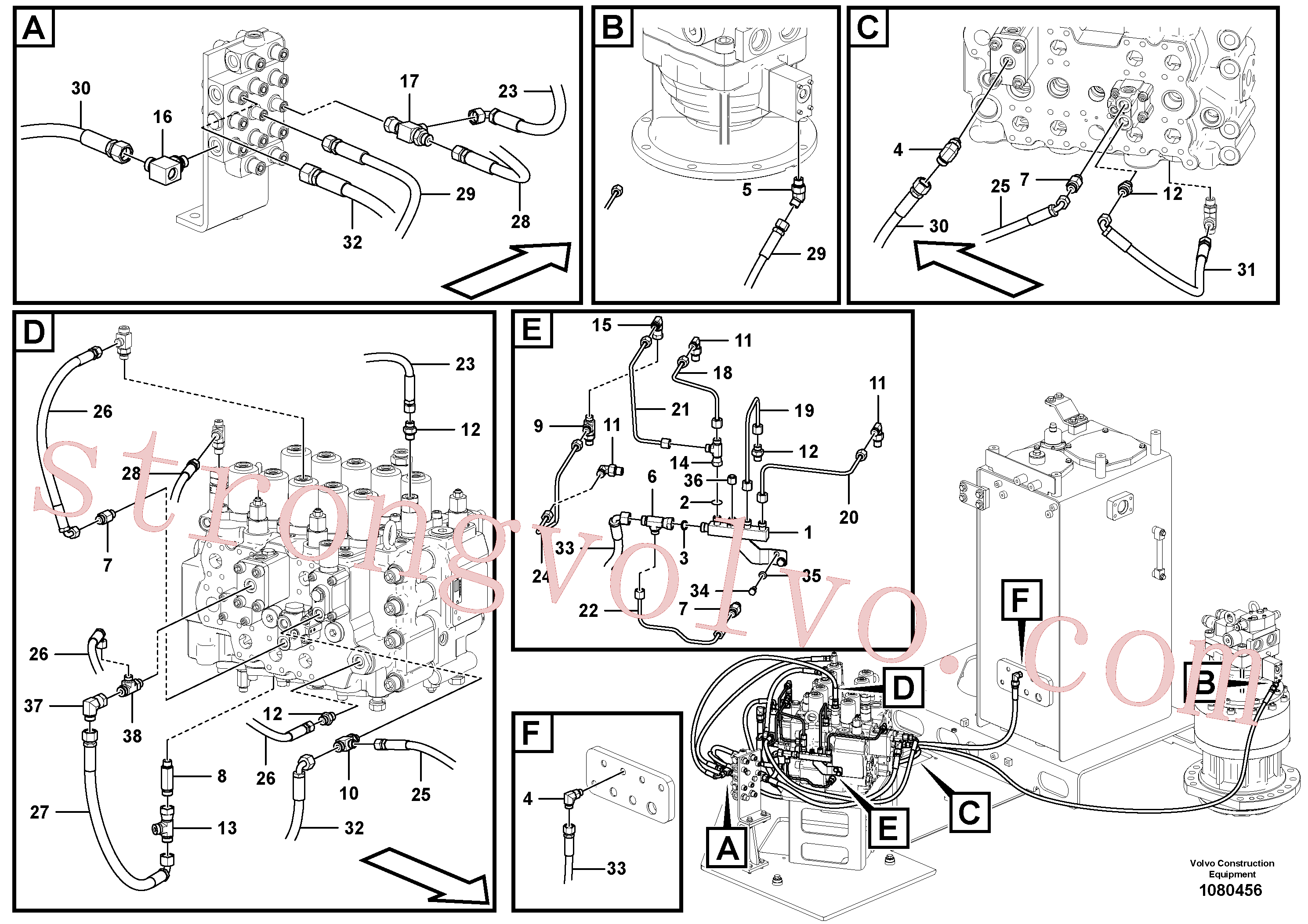 VOE15038811 Volvo Sistema servomotor, tubagem da válvula de comando(1080456 Montagem)