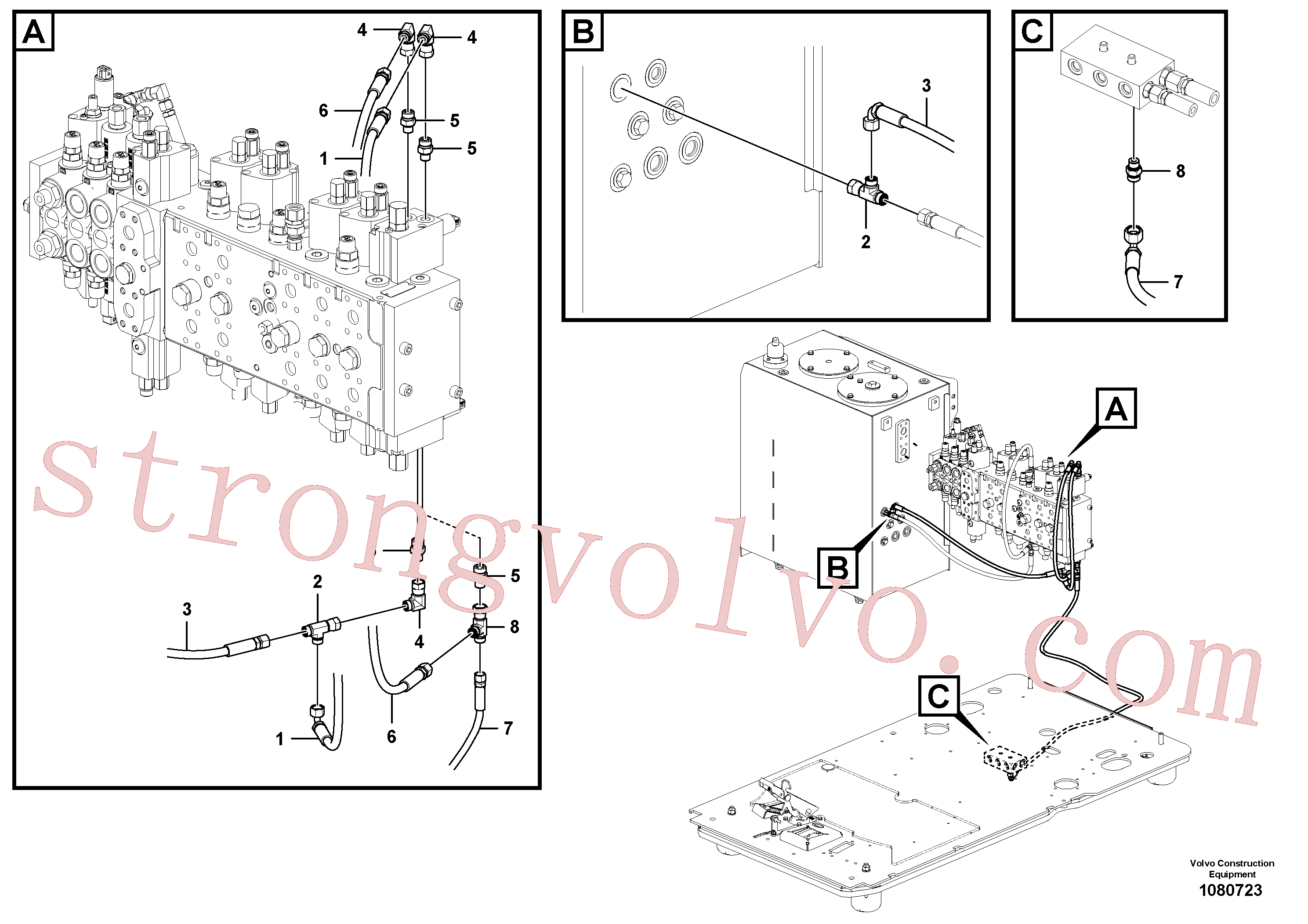 VOE936684 Volvo Sistema servomotor, martelo e corte(1080723 Montagem)
