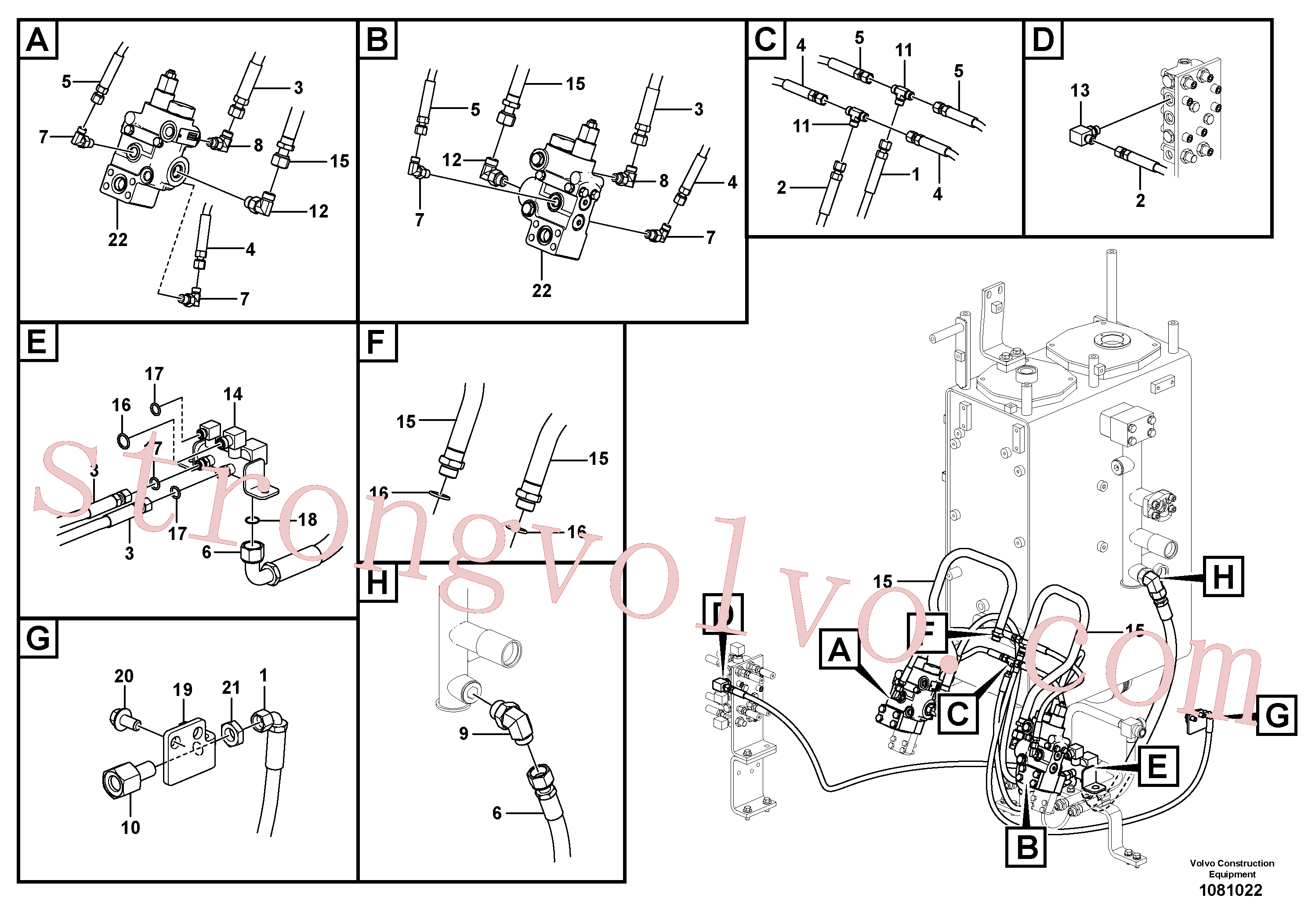 VOE15080565 Volvo Hidráulica de serviço, ruptura da lança(1081022 Montagem)