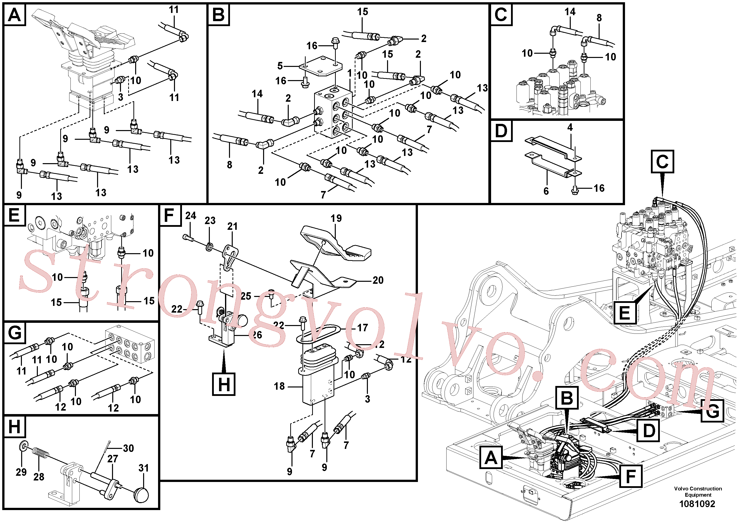 VOE937594 Volvo Sistema servomotor, válvula de comando para pedal da válvula de comando(1081092 Montagem)